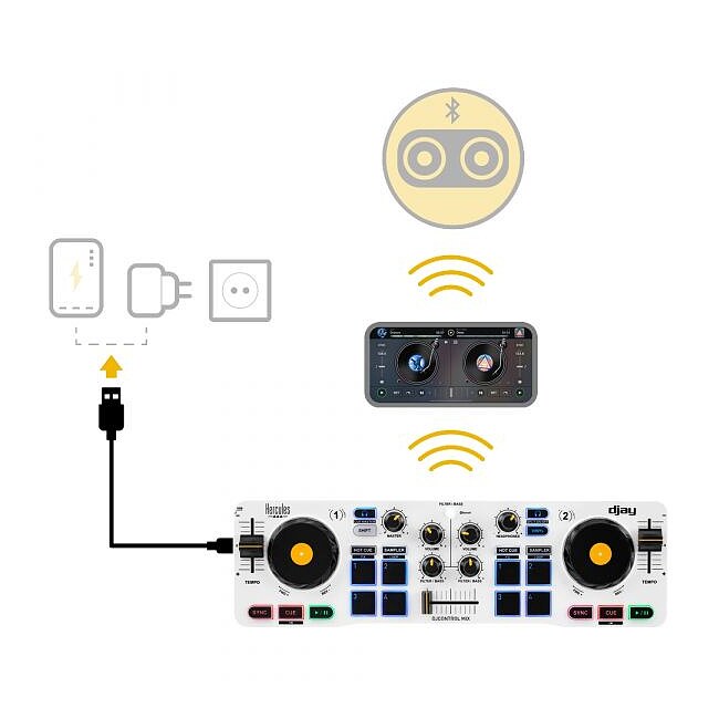 HERCULES DJ Control Mix DJ-Controller für Android-/iOS-Smartphones - Bild 5