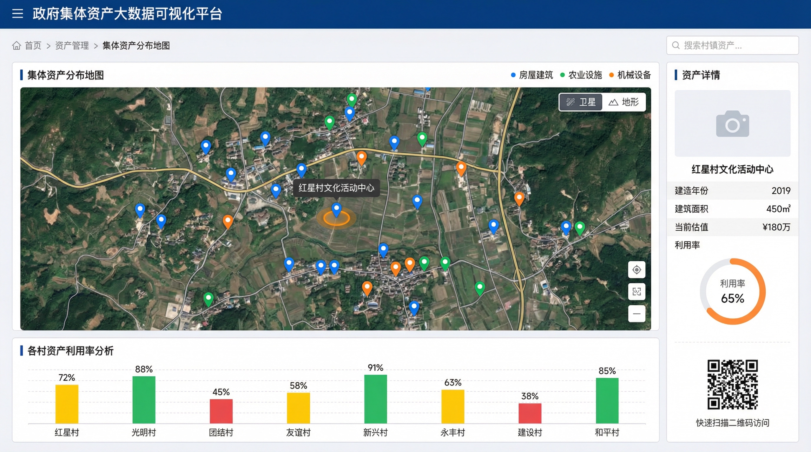 集体资产分布可视化地图