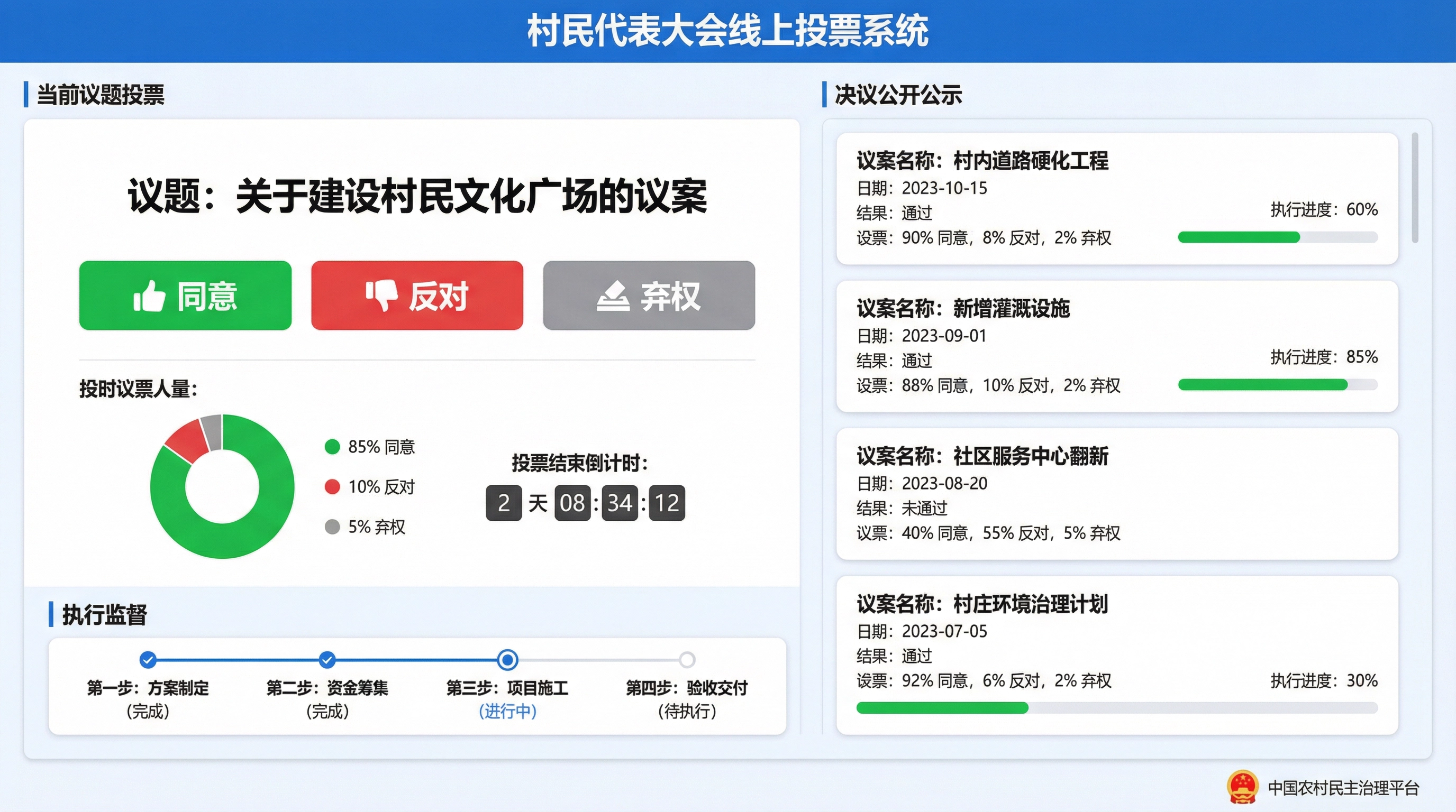村民代表大会线上投票系统