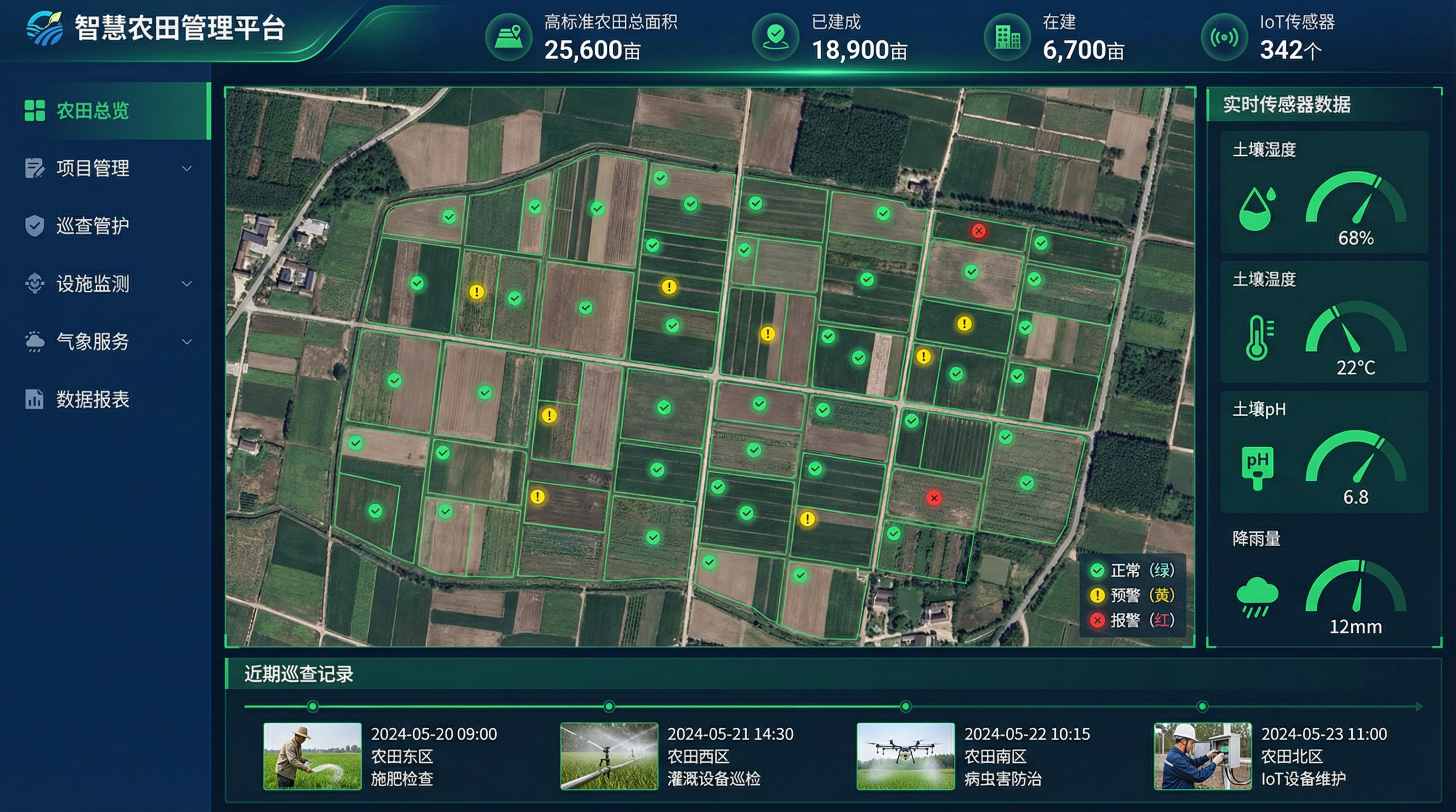 智慧农田管理平台