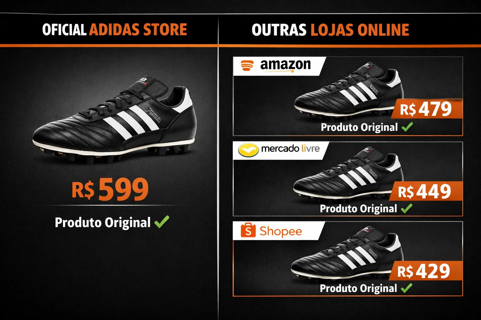 Comparação de preços Adidas Copa Mundial