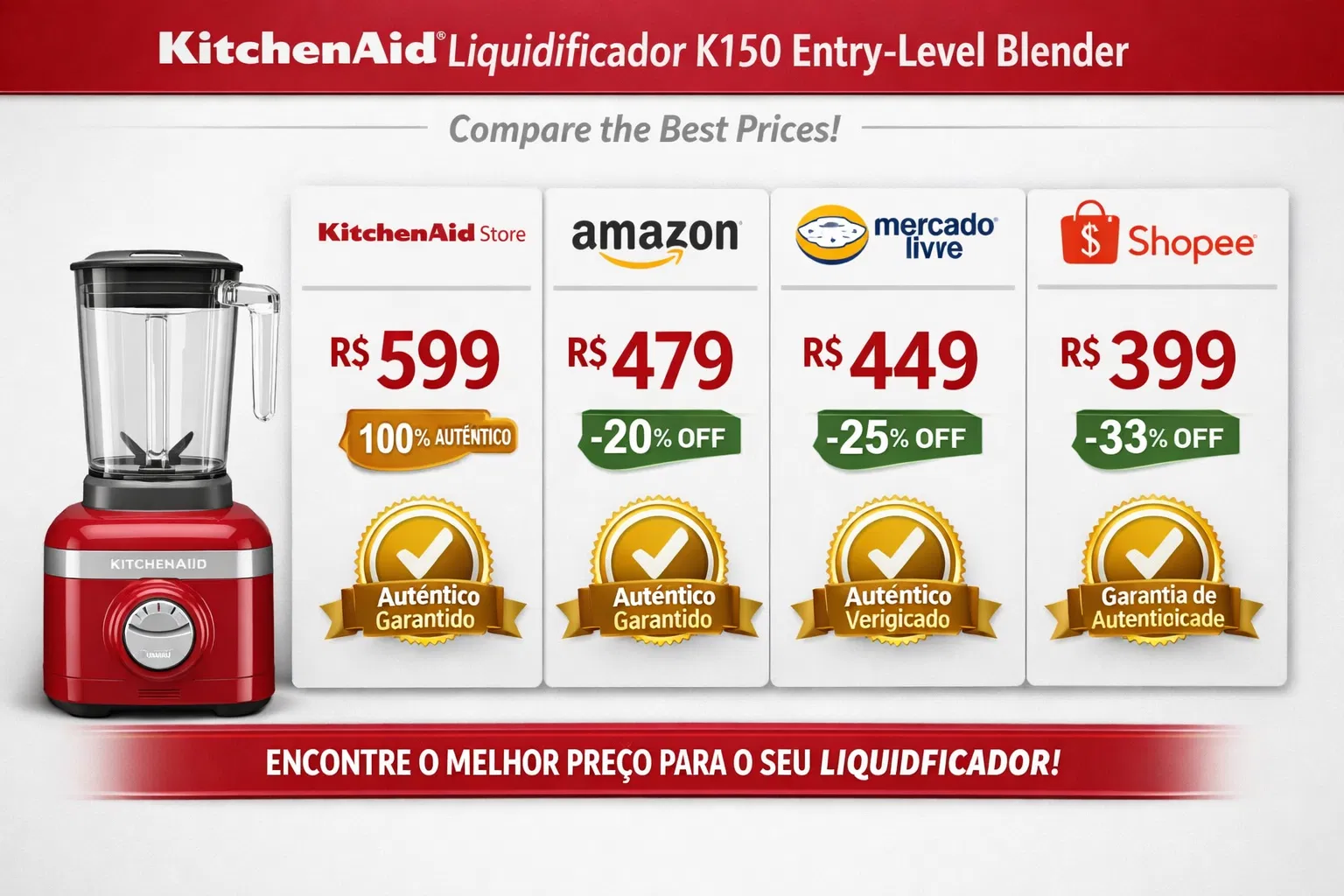 Comparação de preços Liquidificador KitchenAid K150