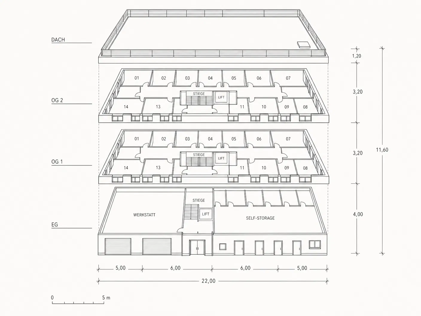Schematische Axonometrie KUBUS 1120