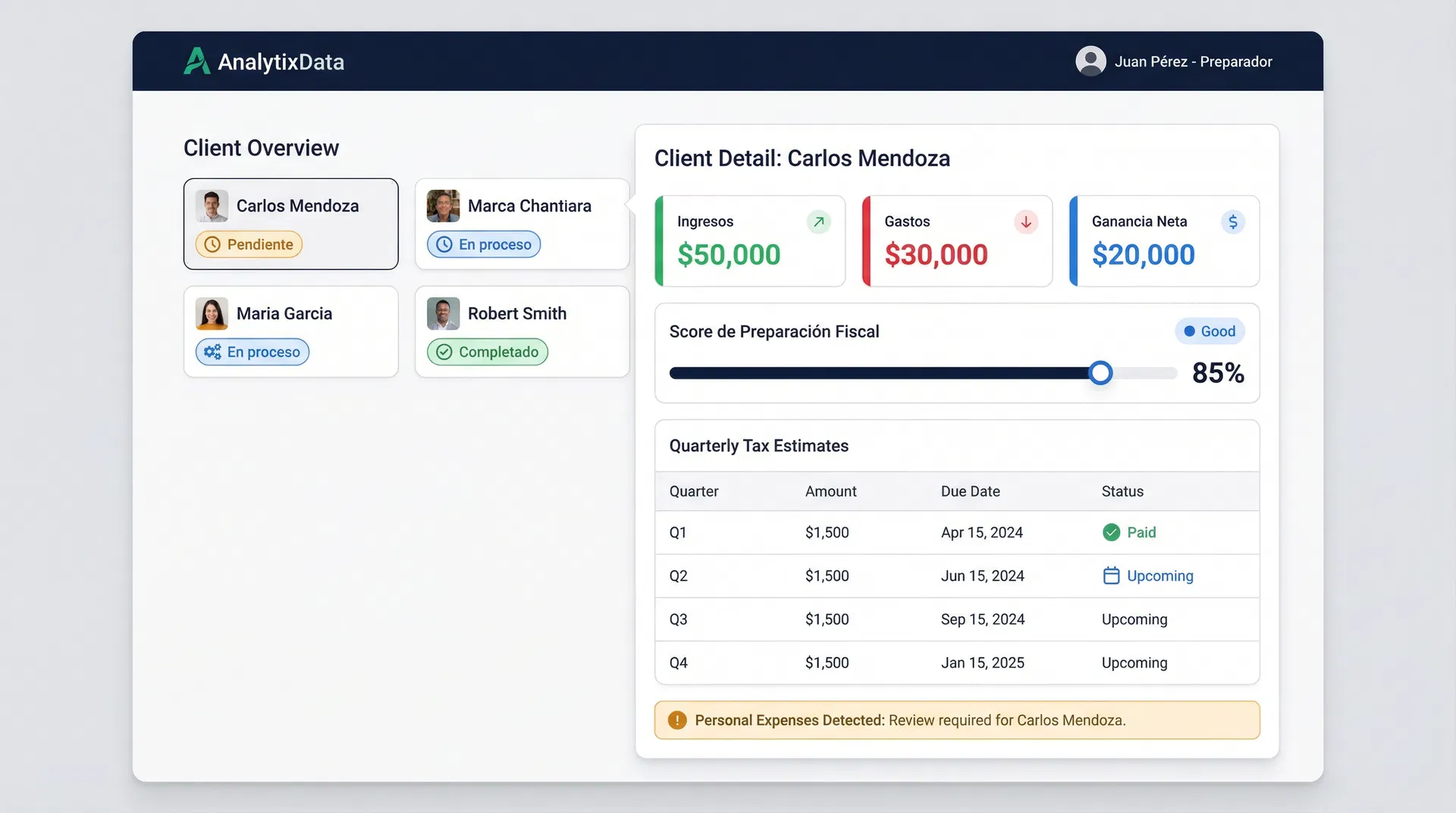 AnalytixData secure portal