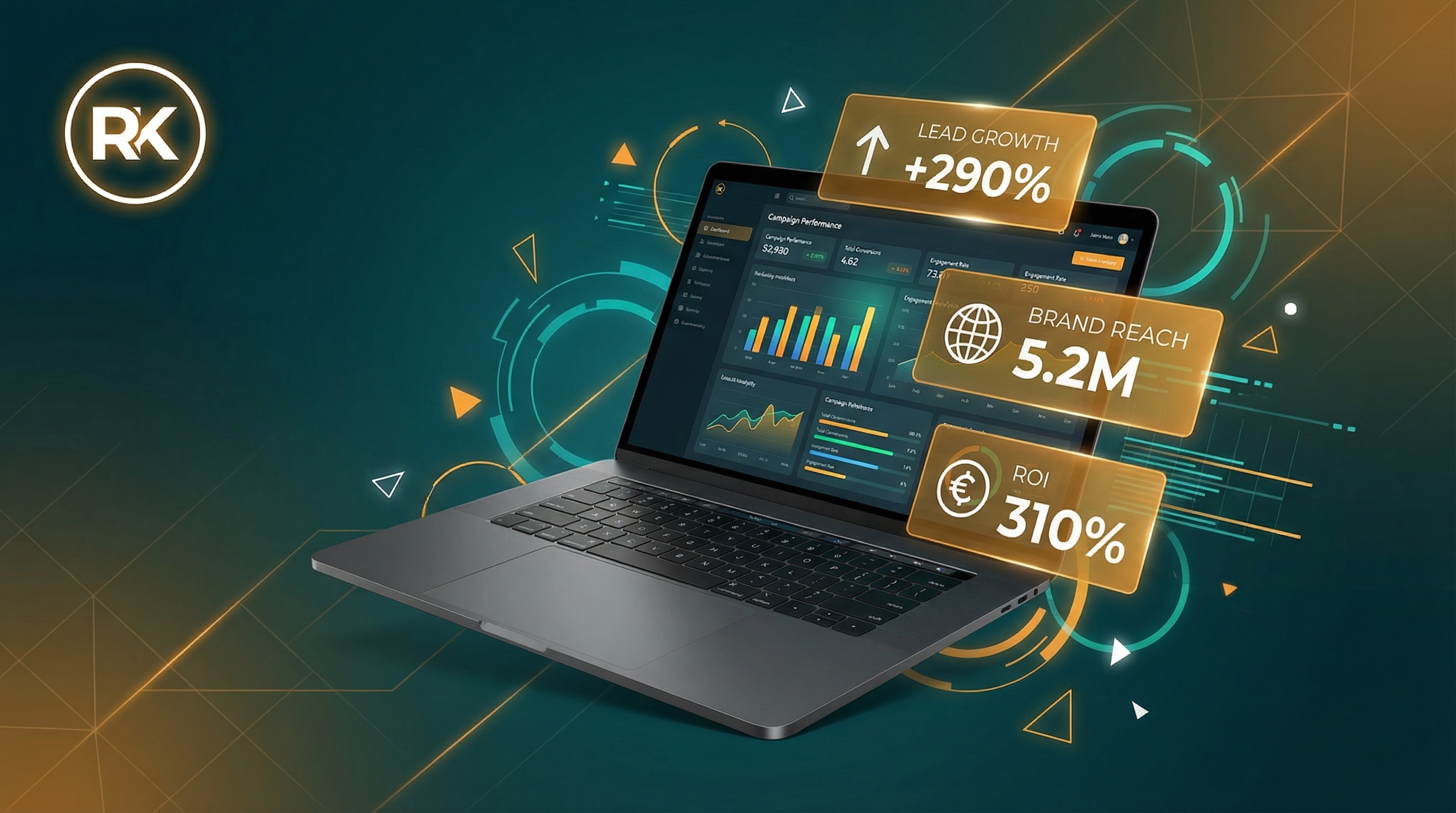 R.K Marketing campaign analytics dashboard