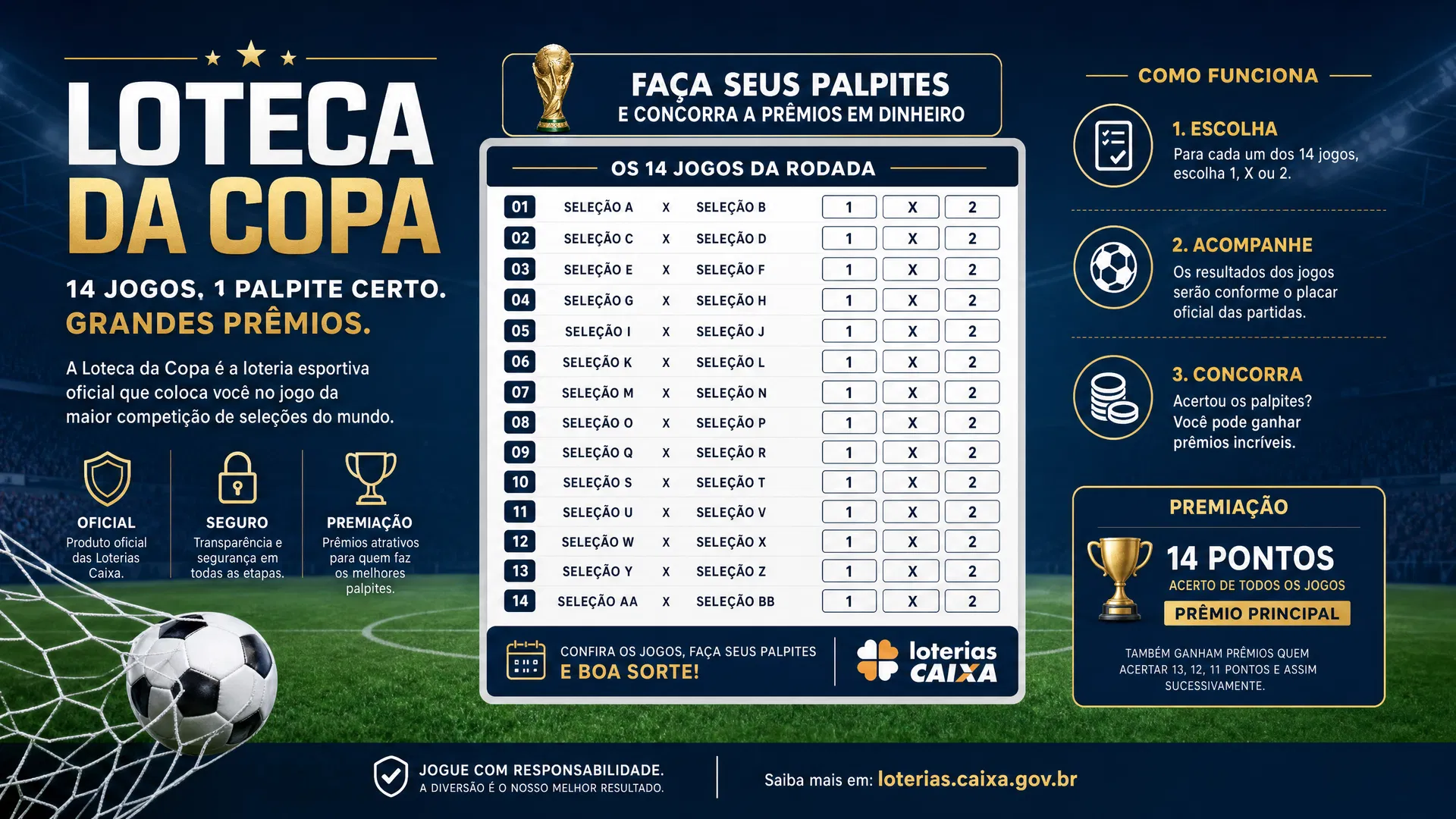 Nosso Palpite para o Concurso Inicial da Loteca da Copa
