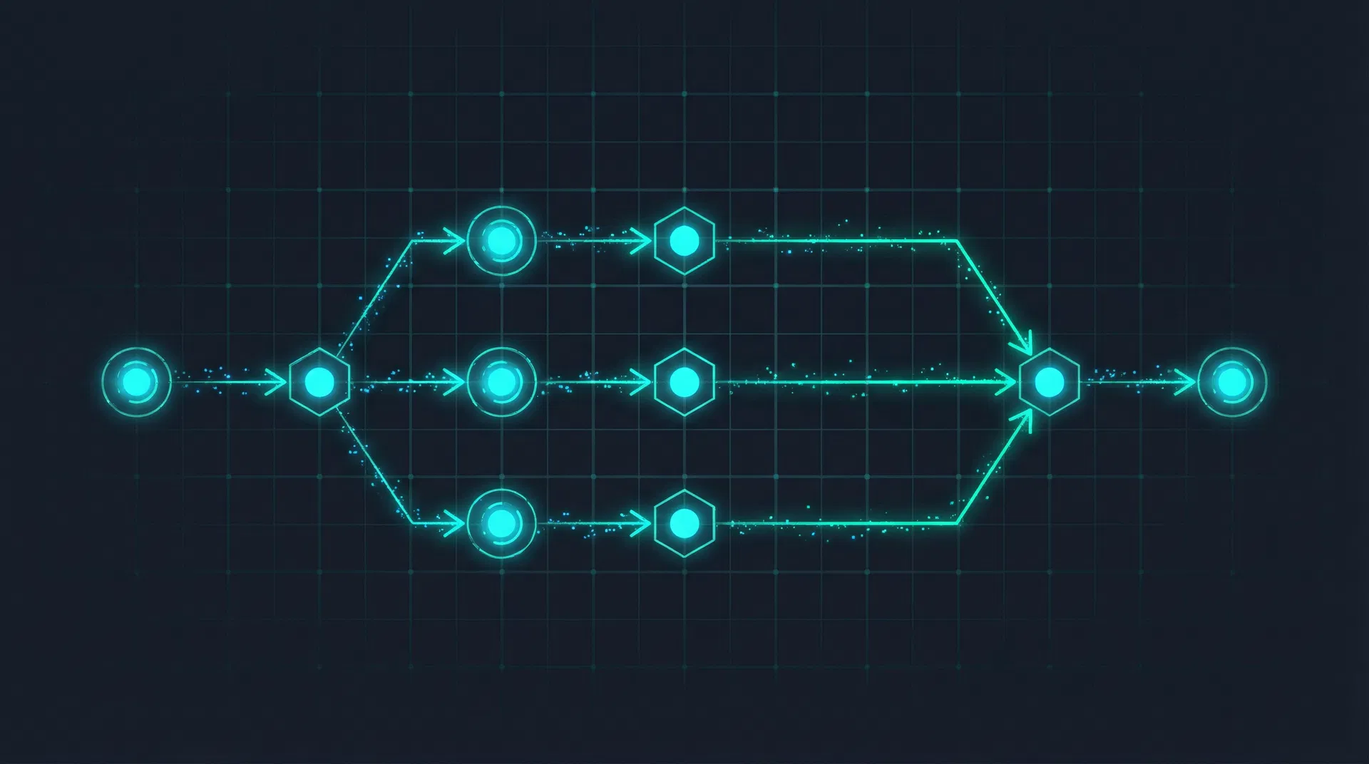 Pipeline visualization