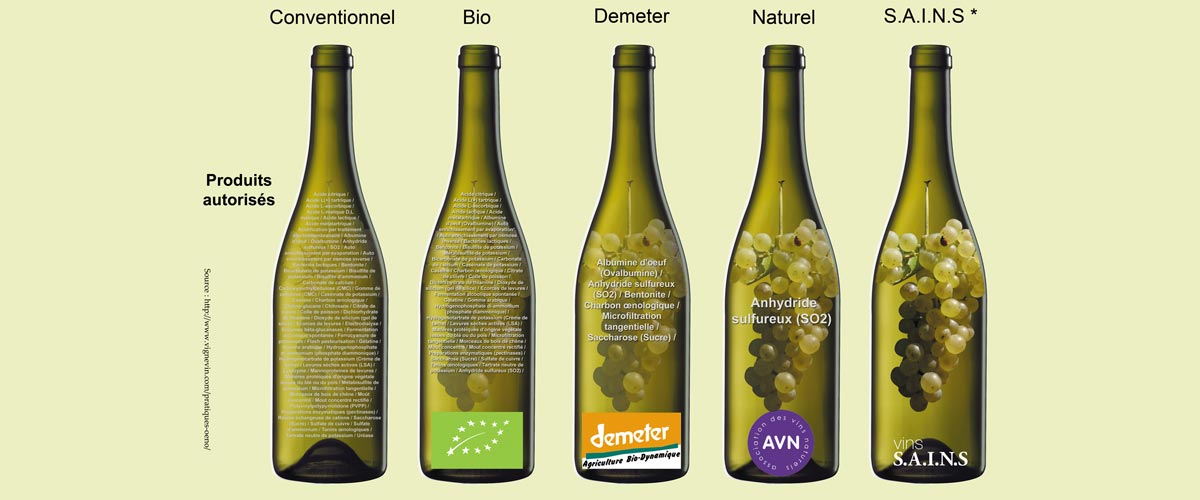 Trinquette - Salon des Vins Naturels Nantes - Photo 4