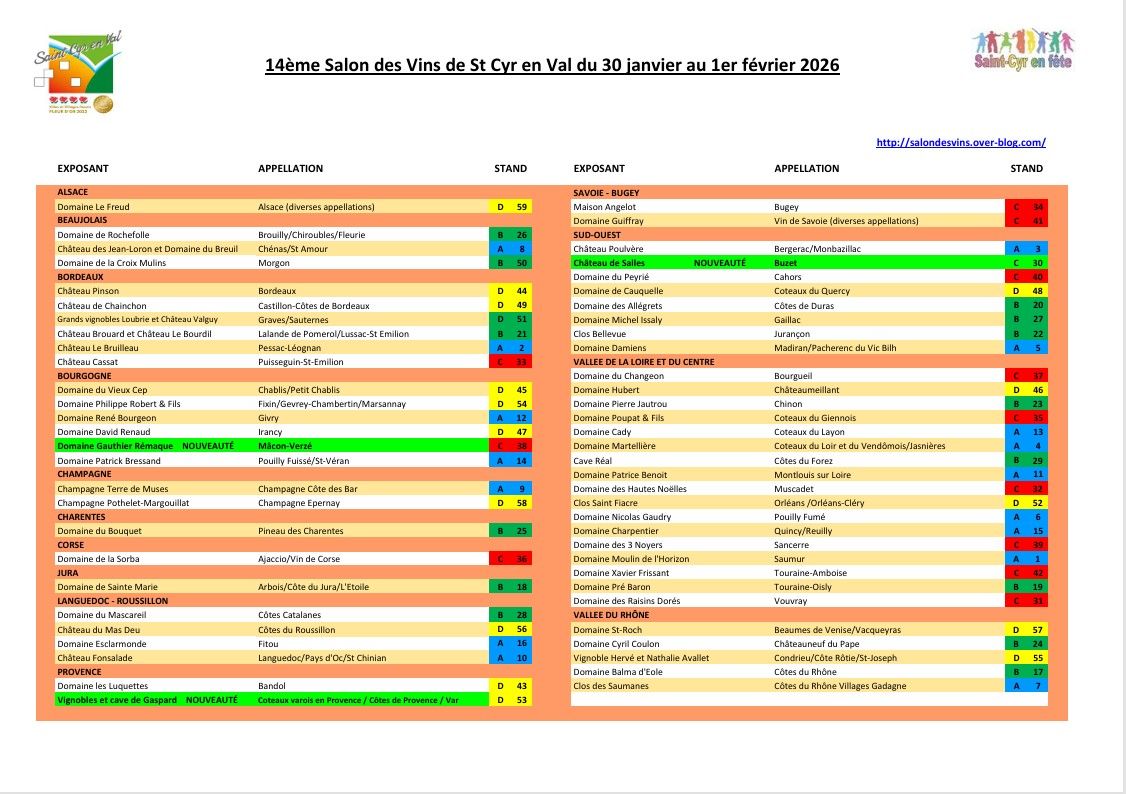 Salon des vins de Saint-Cyr-en-Val