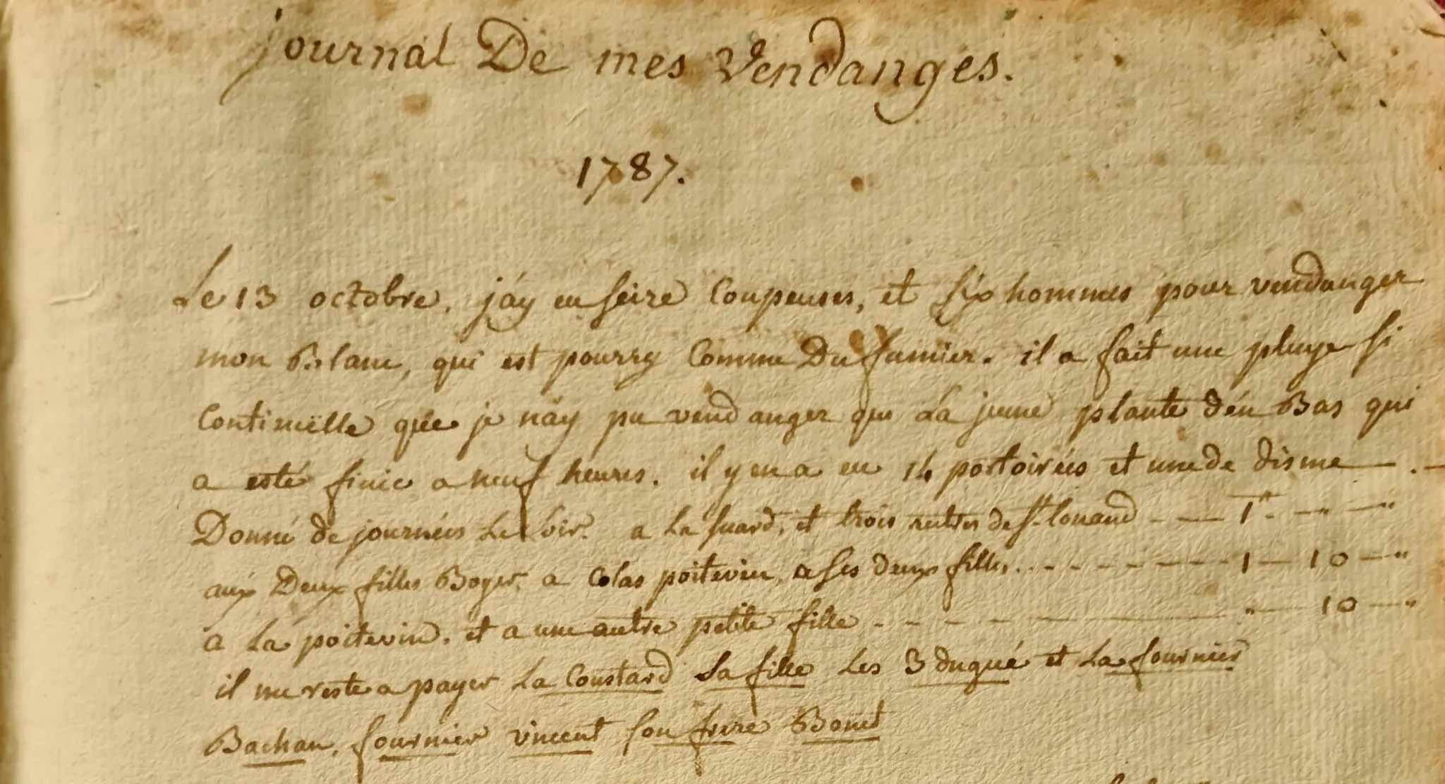 Photo de Château de Coulaine