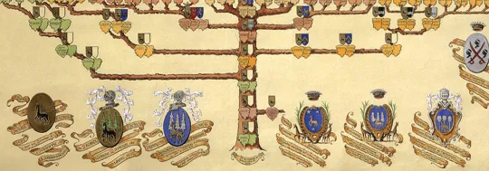 Maison Albert Bichot