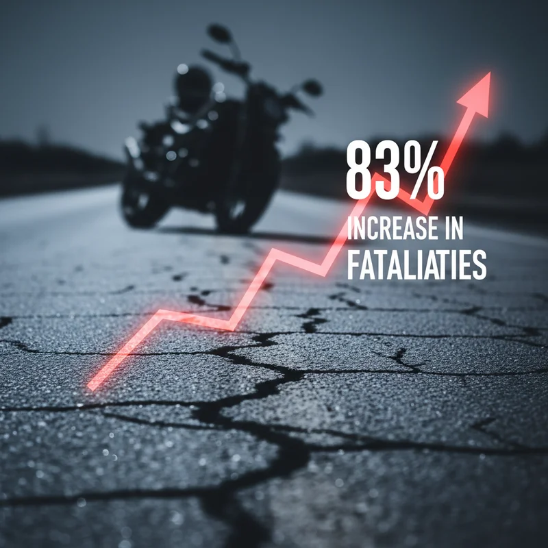 Критичне зростання смертності у мотоДТП: Україна фіксує шокуючі 83%