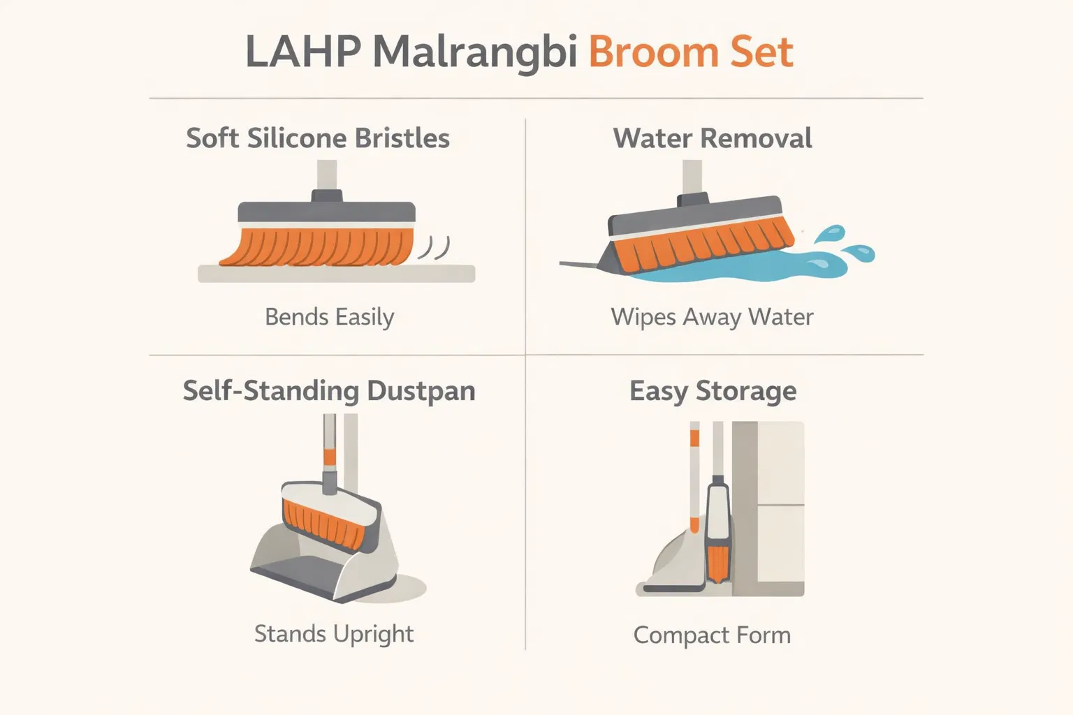 라프 말랑비 주요 특징