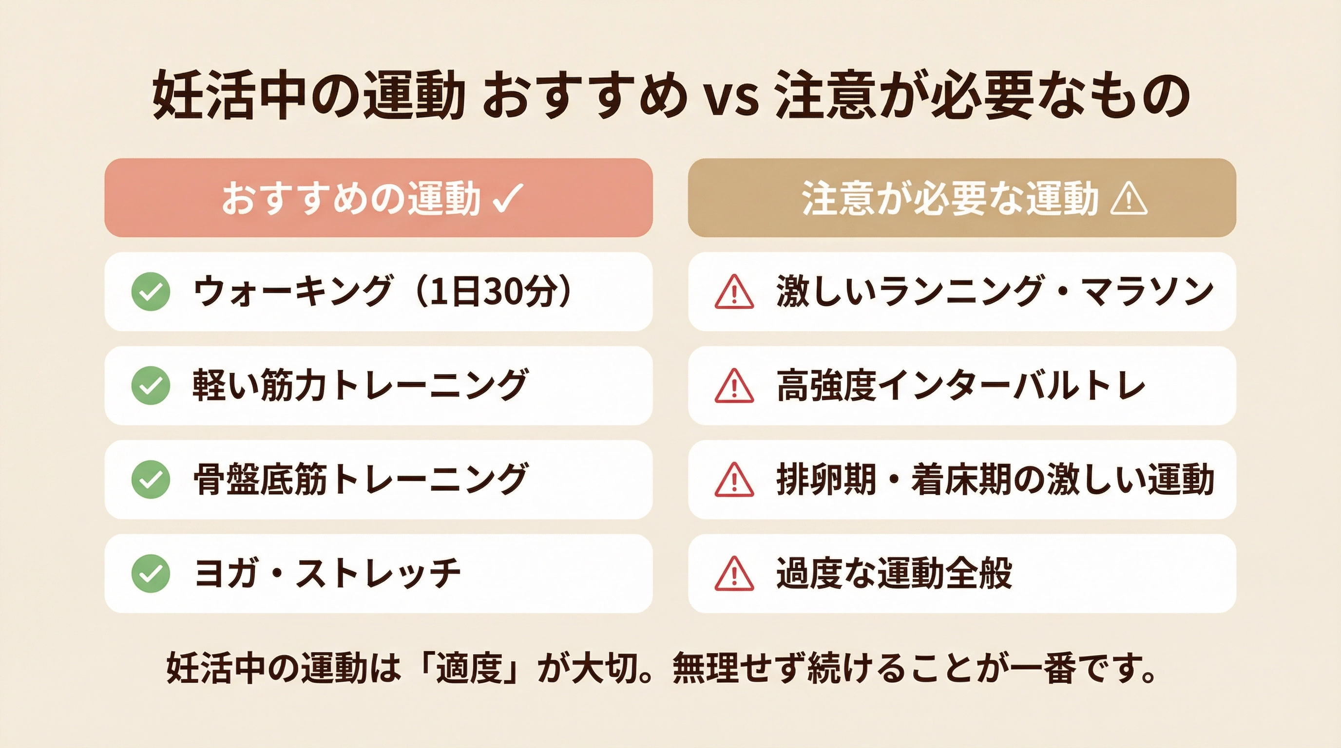 妊活中の運動 おすすめ vs 注意が必要なもの
