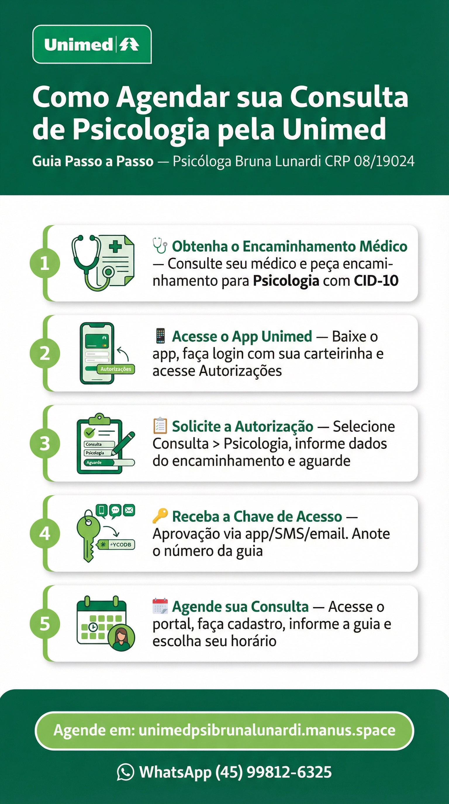 Card dos 5 passos para compartilhar no WhatsApp
