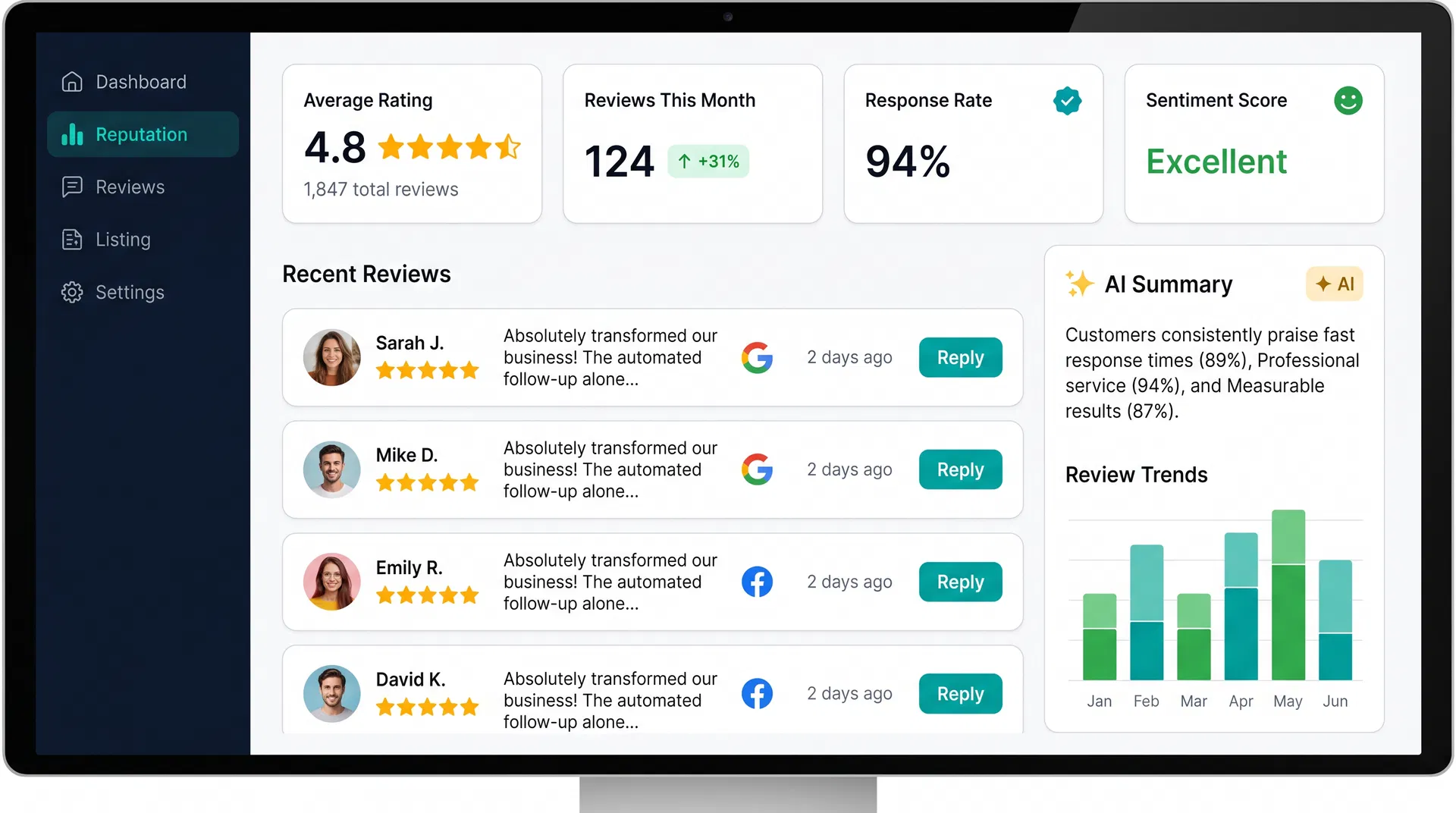 Reputation Management