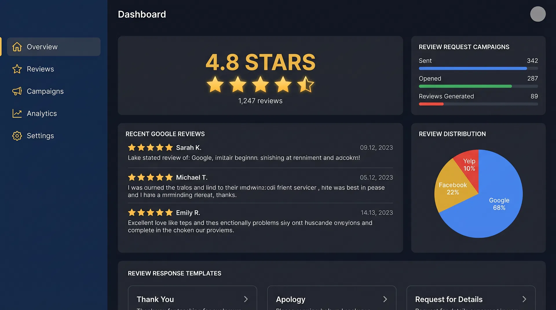 Reputation Management Dashboard