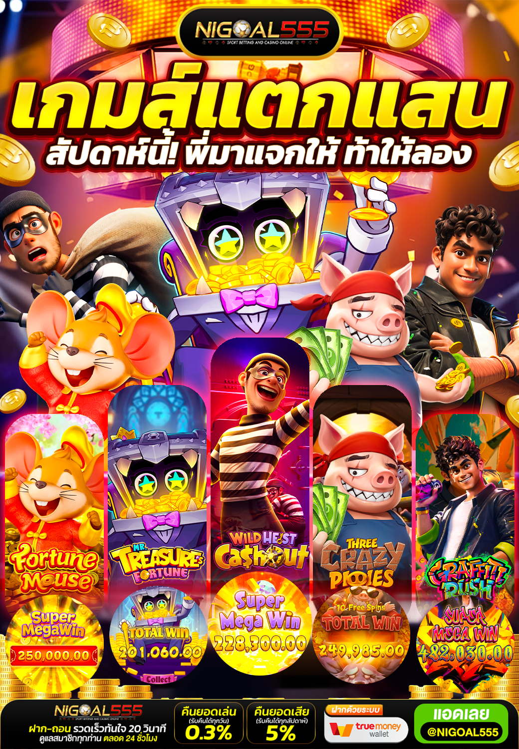 ⭐ ได้คุ้มทุกเบท ให้ไม่เคยกั๊ก