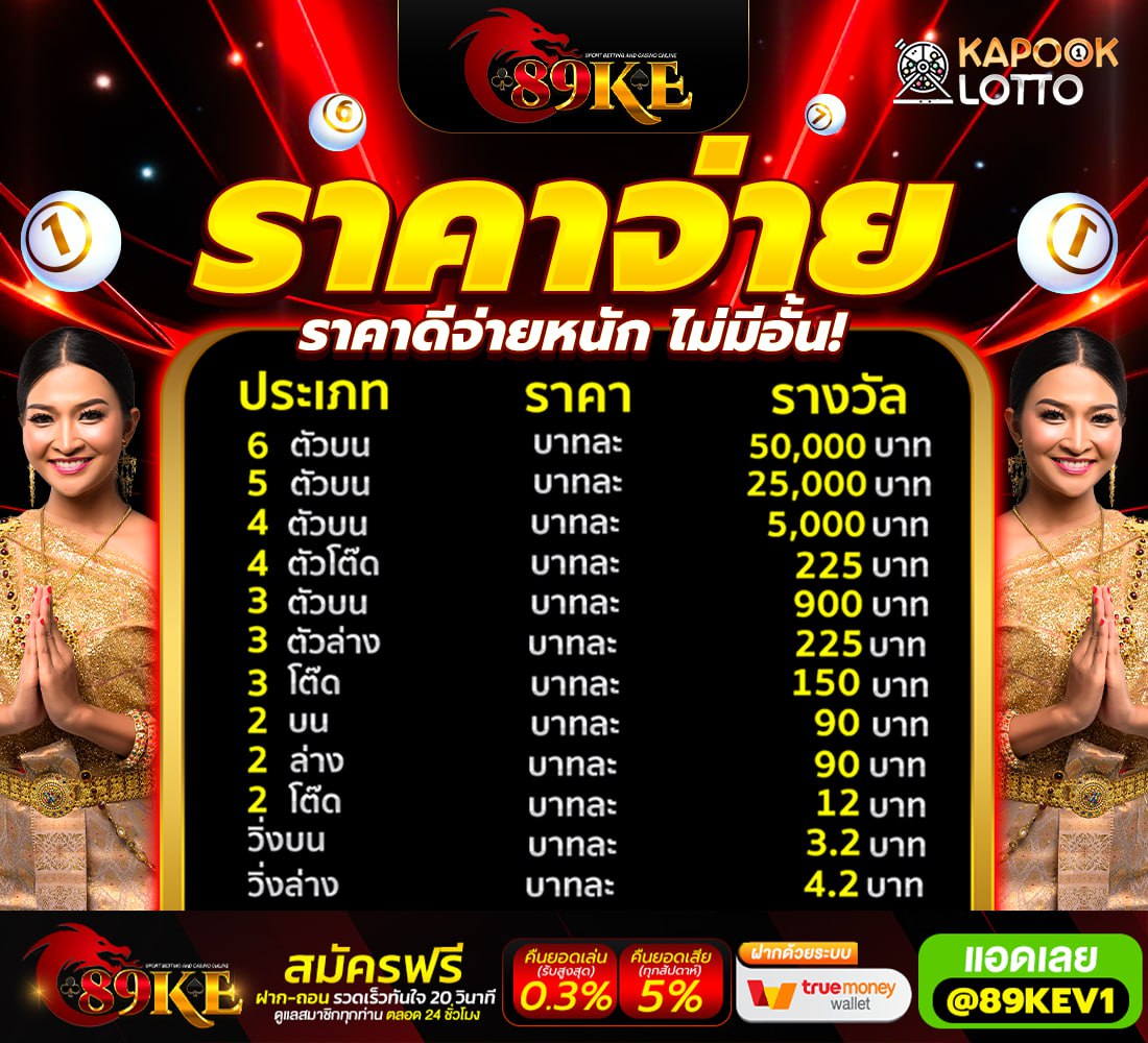 🧧 การันตีความมั่นคง ปลอดภัย ไร้กังวล