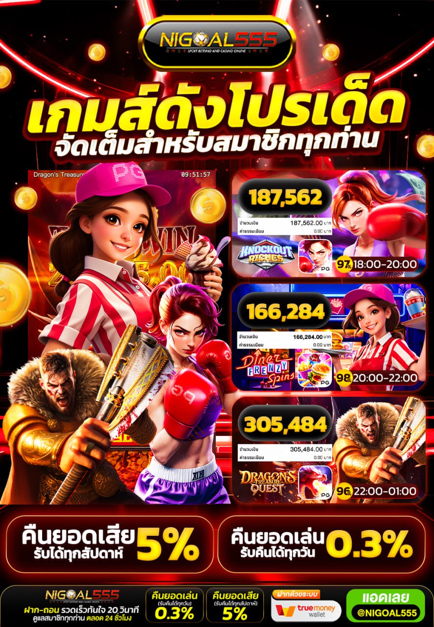 🥰สายปั่นไม่ควรพลาด