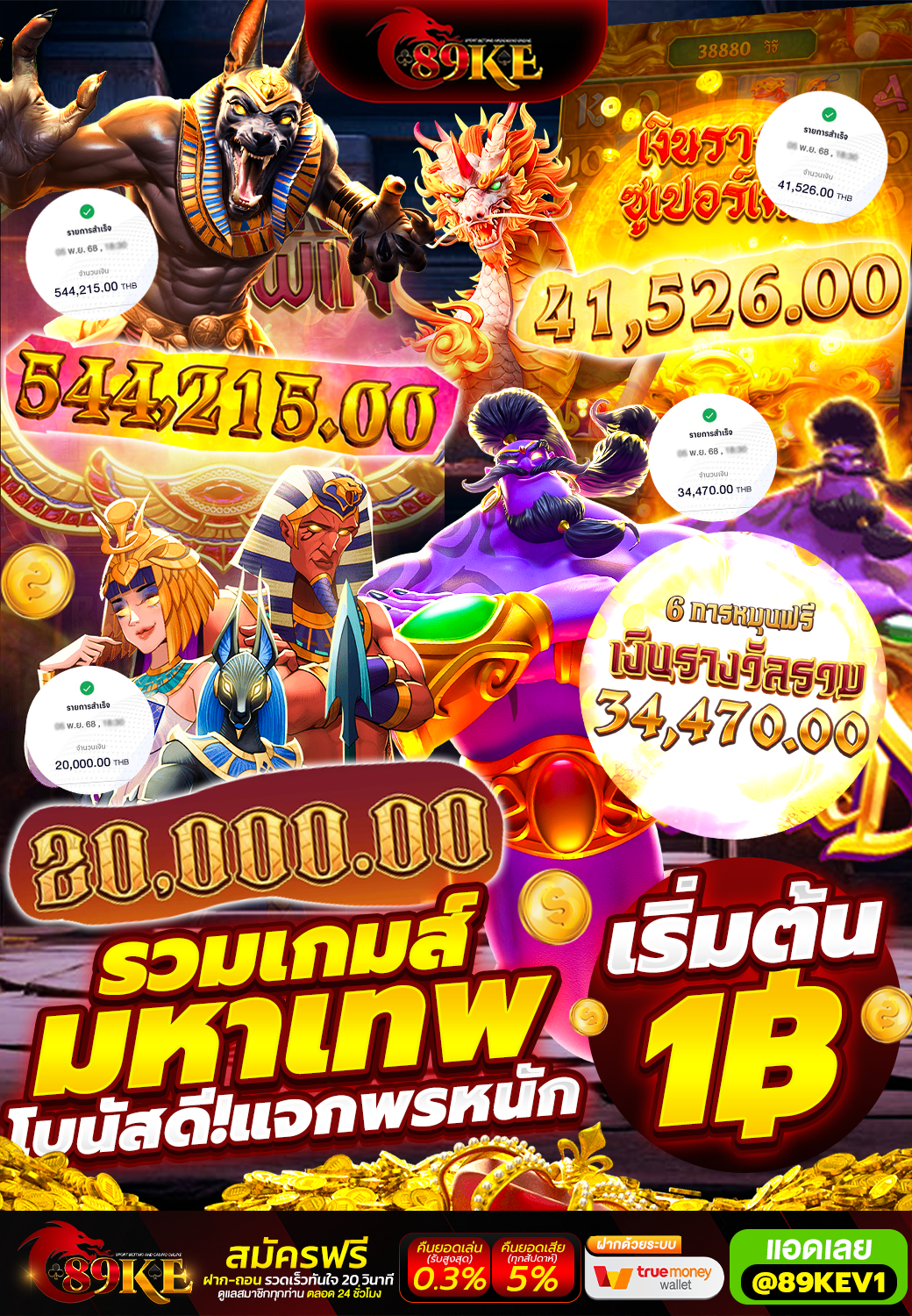 ⭐ ได้คุ้มทุกเบท ให้ไม่เคยกั๊ก