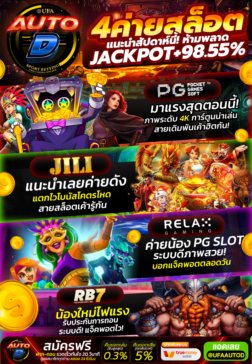 🌟 การันตีได้จริง จ่ายทุกวัน