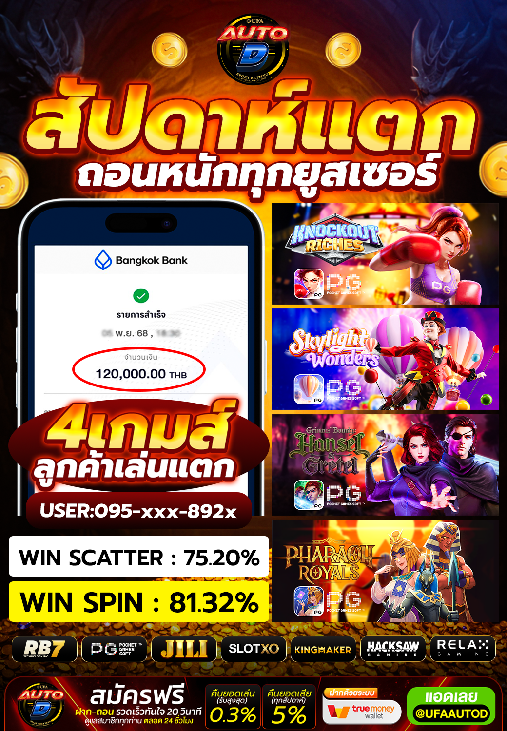 👑 ลั่นอีกแล้ว อัตราชนะ สูงสุด ⬆️