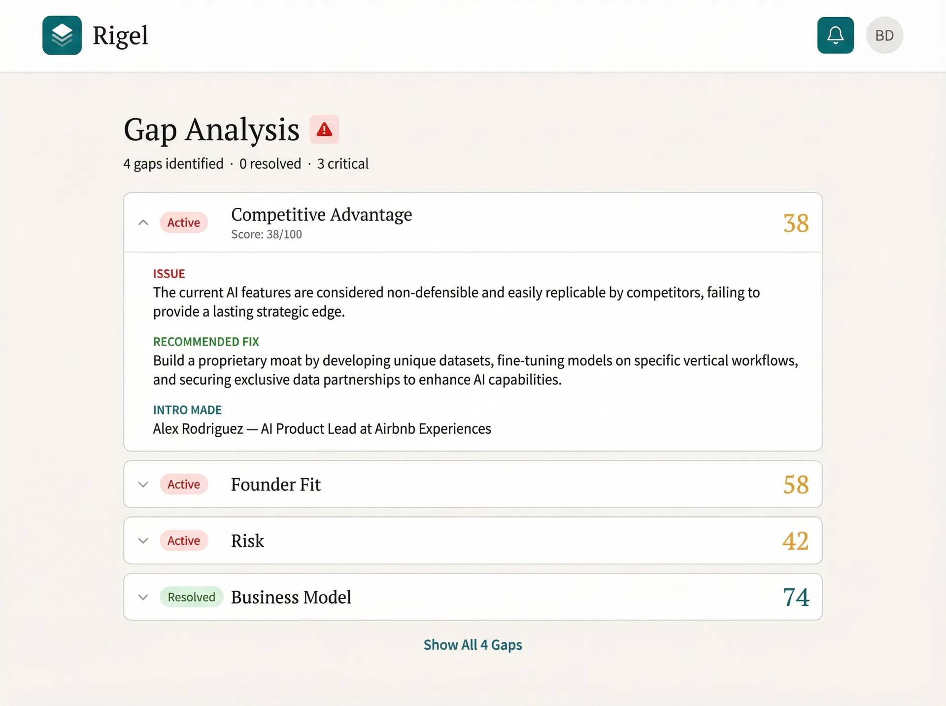 Rigel gap analysis showing specific issues and fixes for each weak dimension