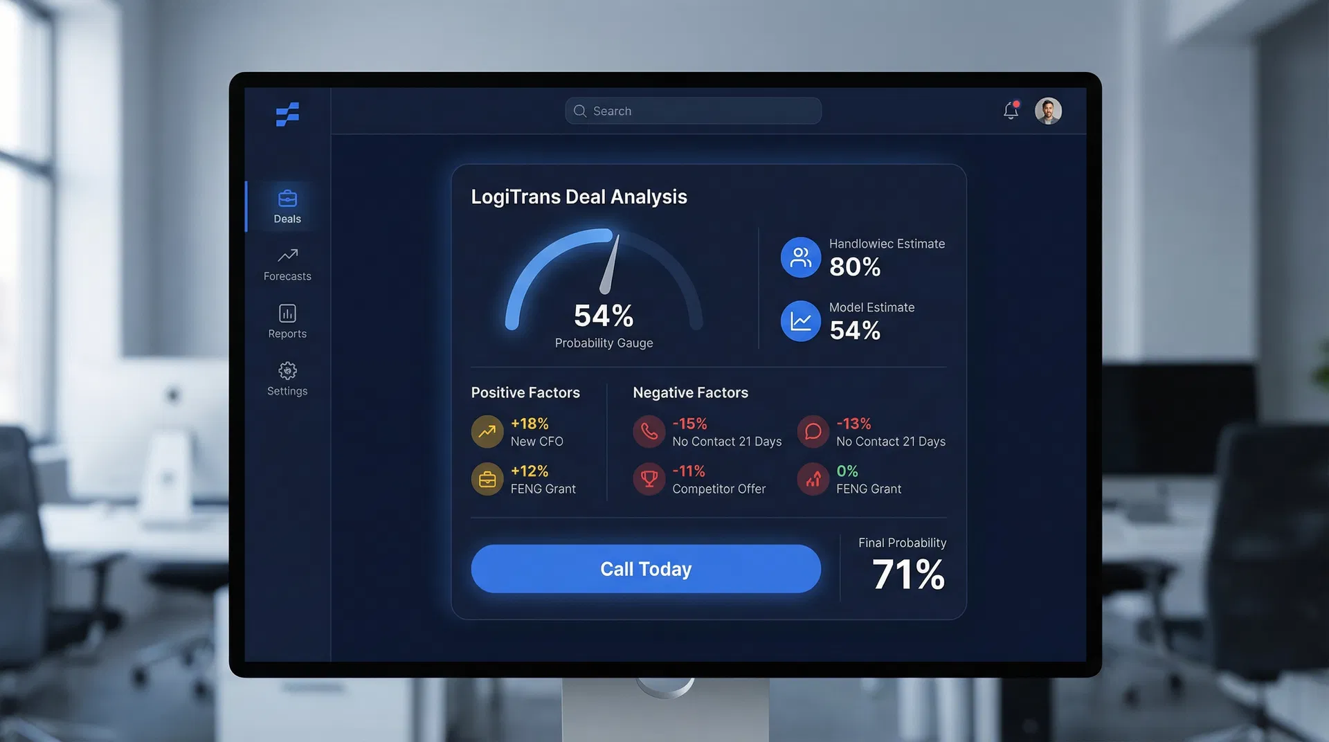 Przykładowa prognoza - LogiTrans Deal