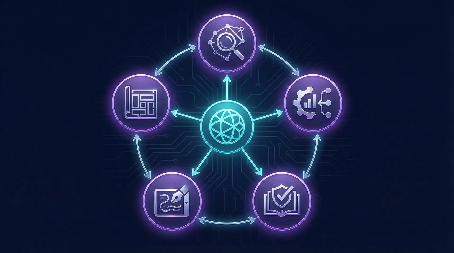 SubAgent Architecture Diagram