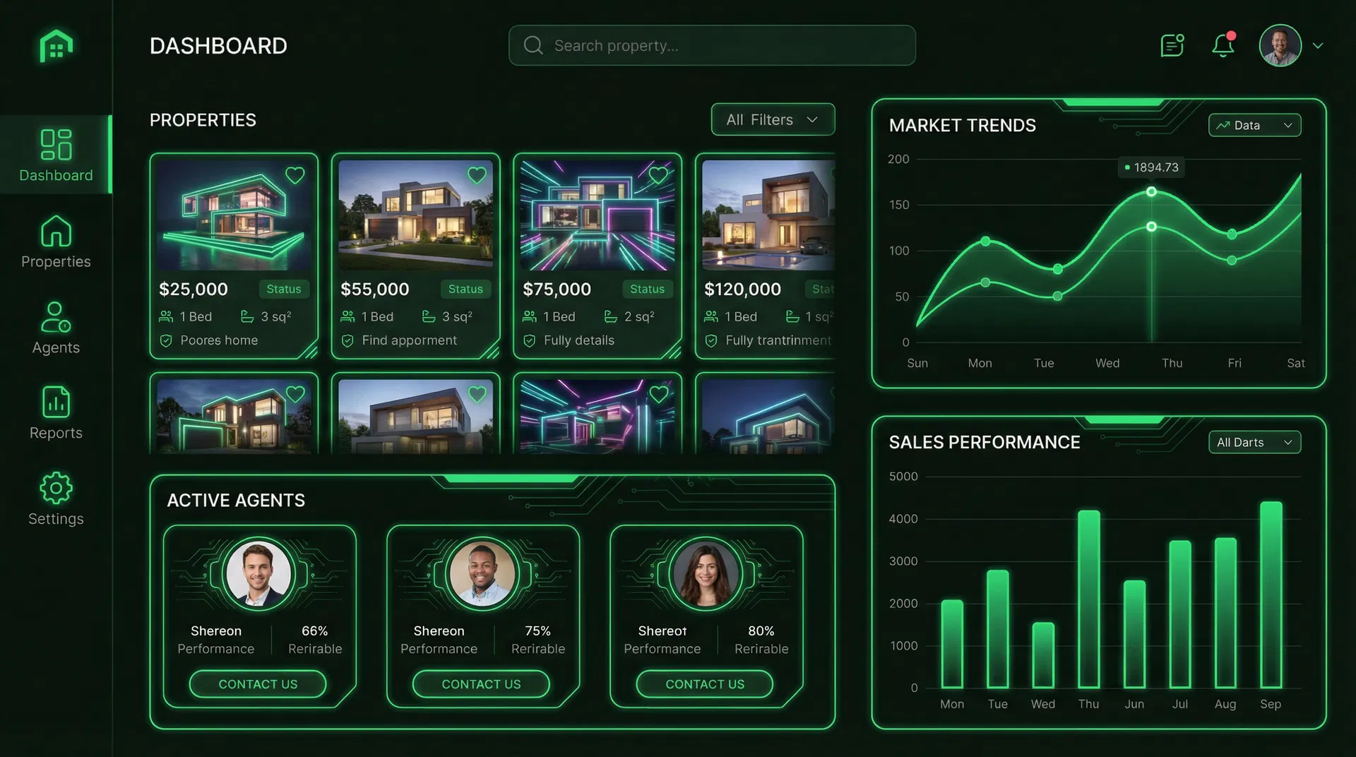 Bezpośrednia sieć agentów