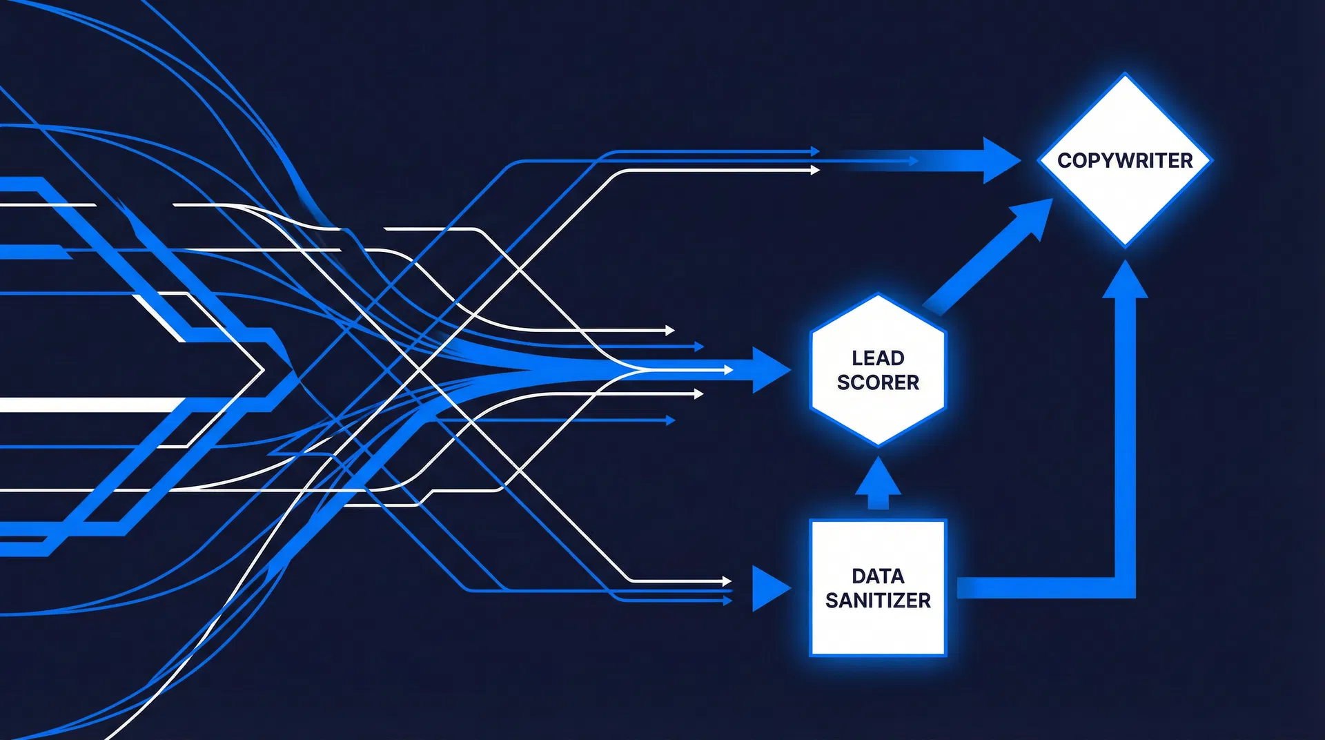 Agent-to-Agent Architecture