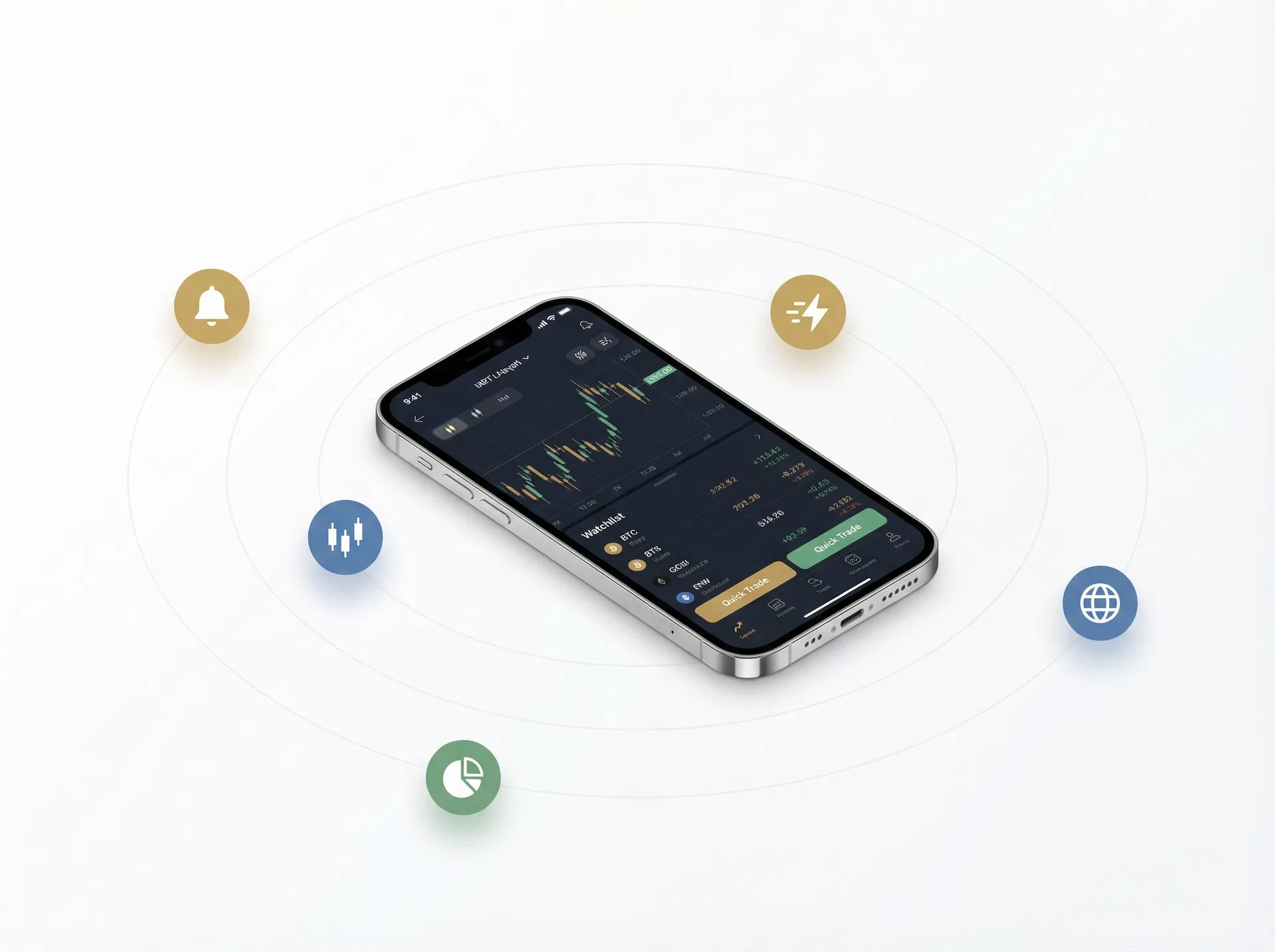 GQCDAO mobile apps