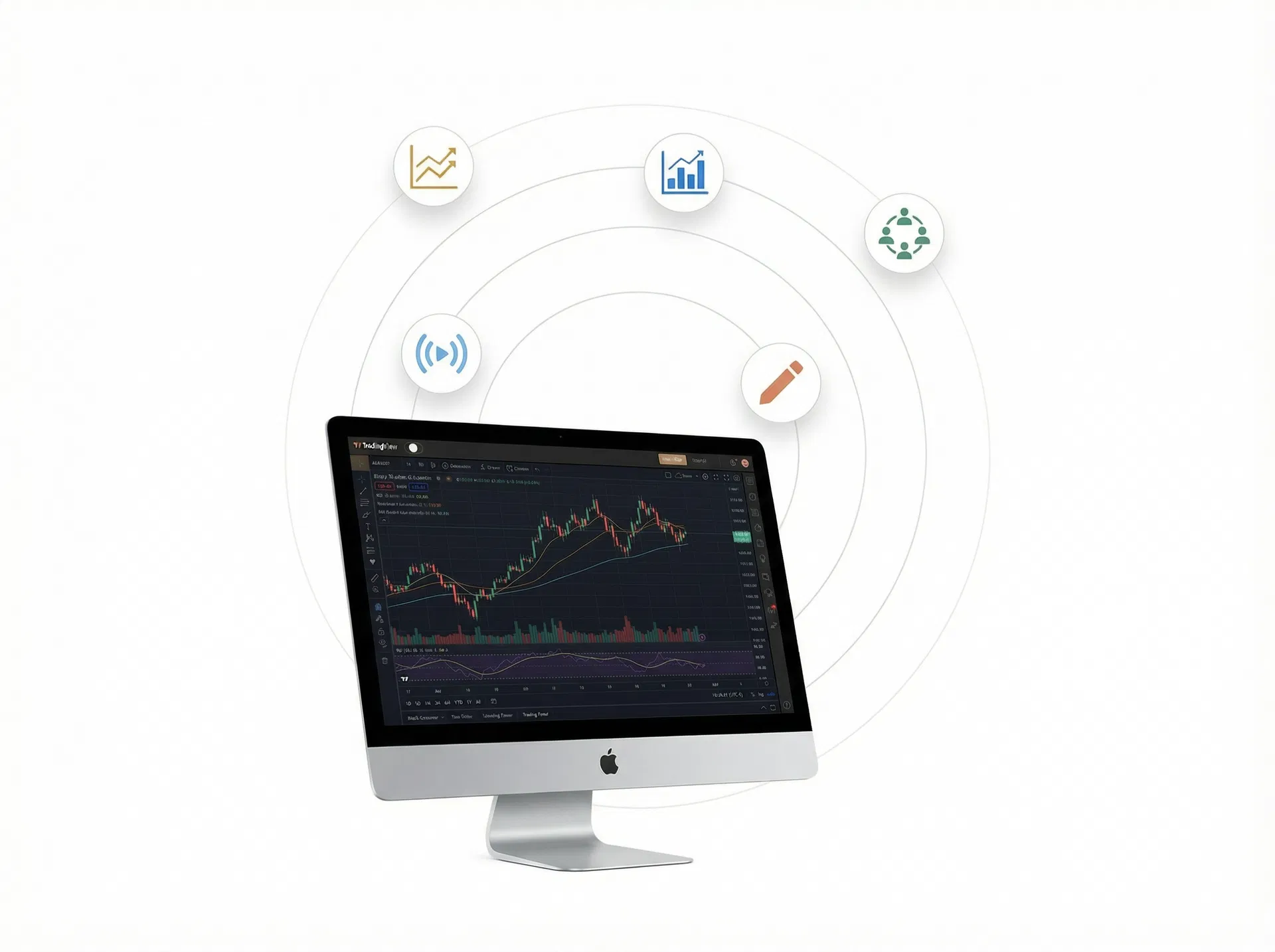 TradingView on GQCDAO