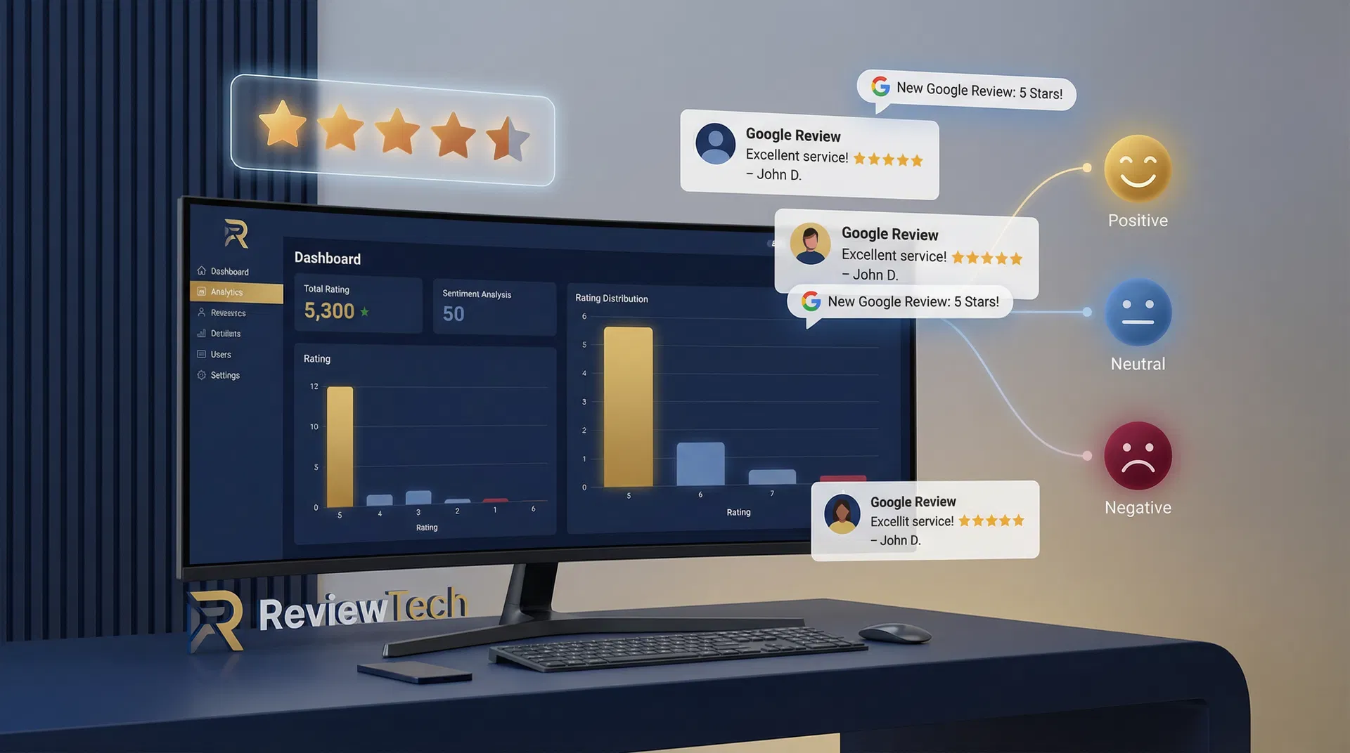 The Complete Guide to AI-Powered Review Management in 2026