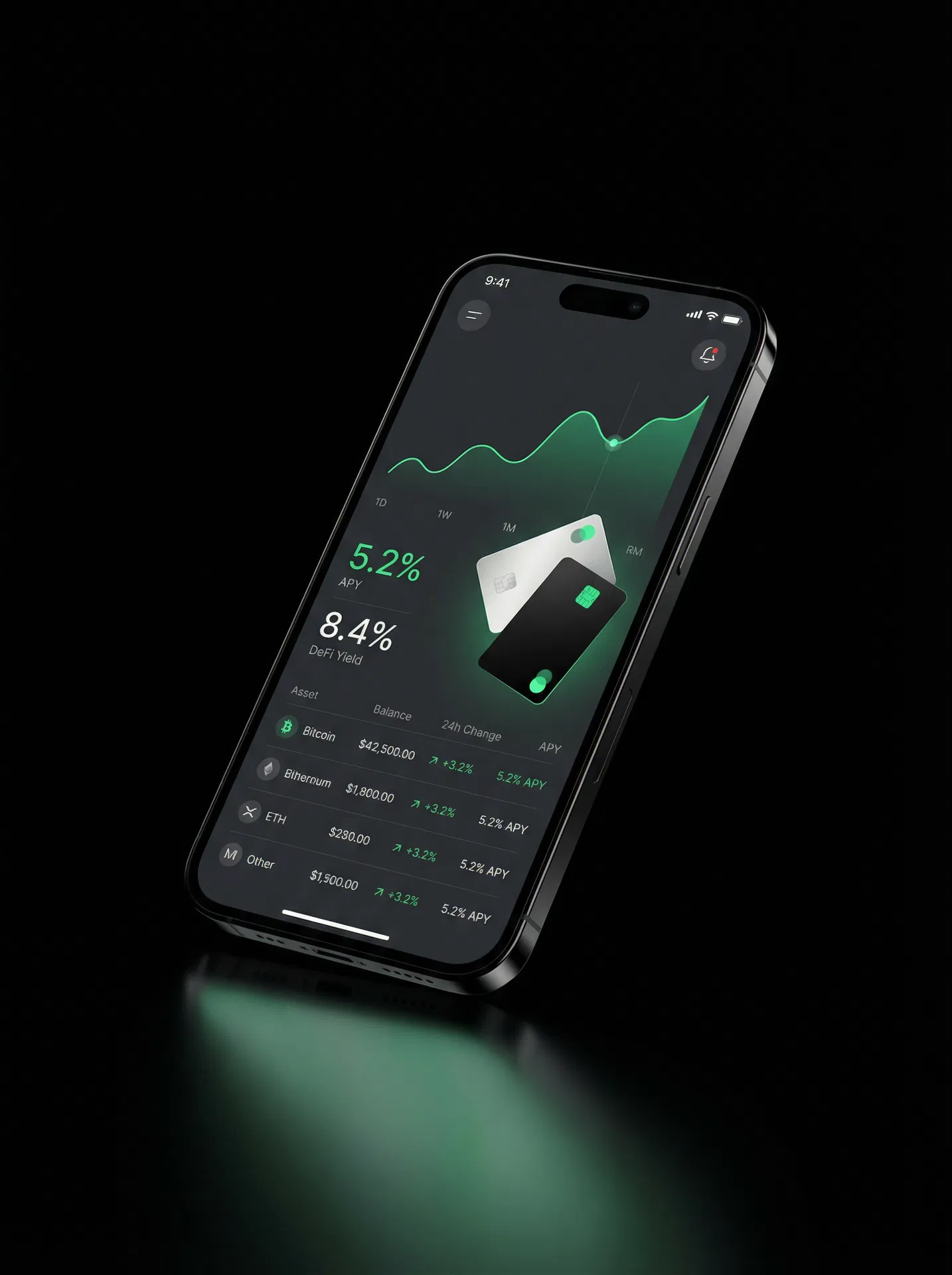 Banker Agent Dashboard