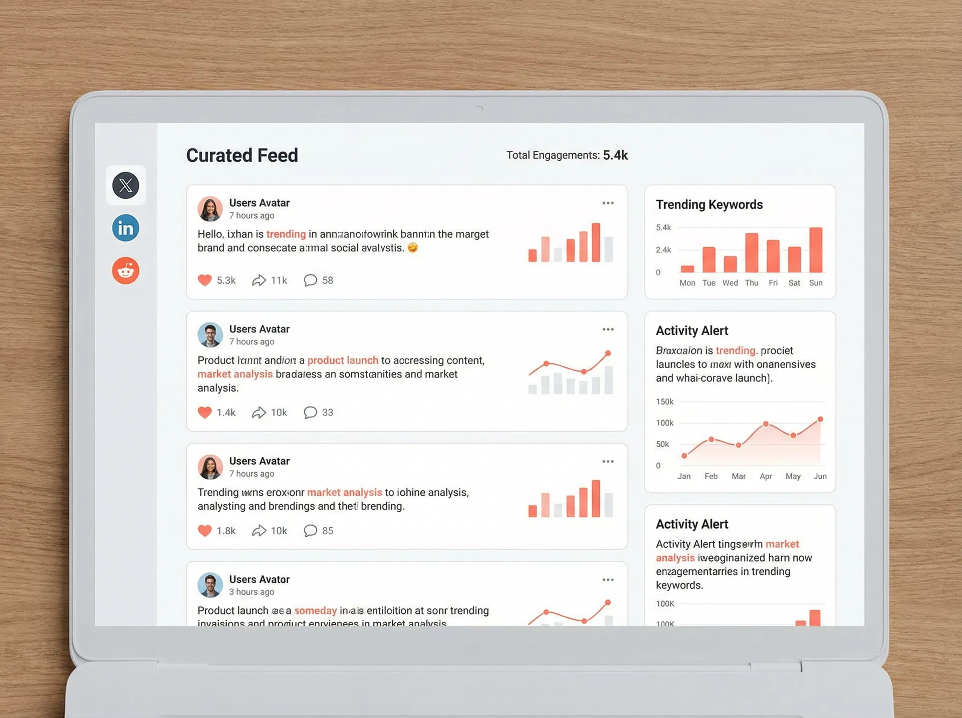 The Social Media Radar