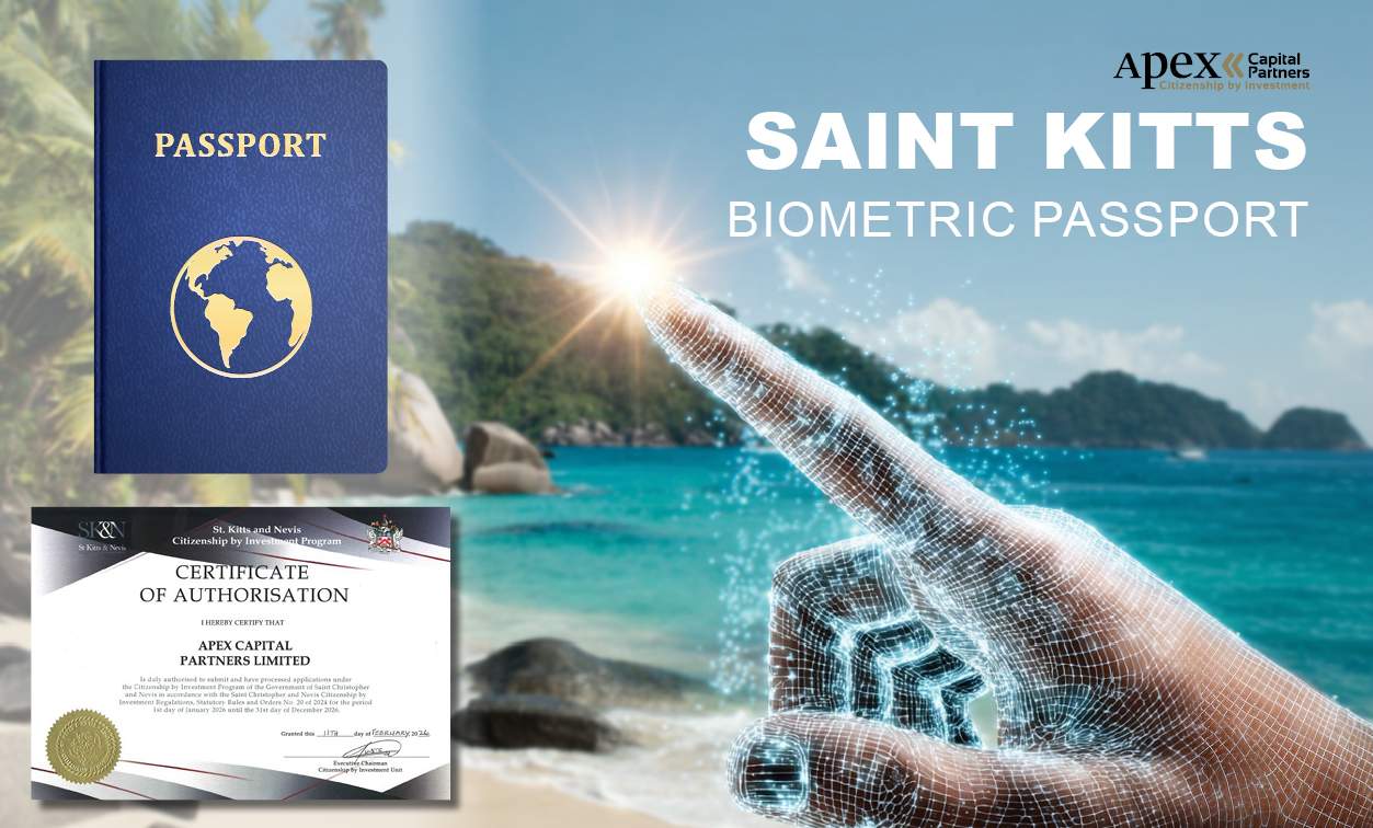 St Kitts passport via CIP in 2026: New Biometrics Rules