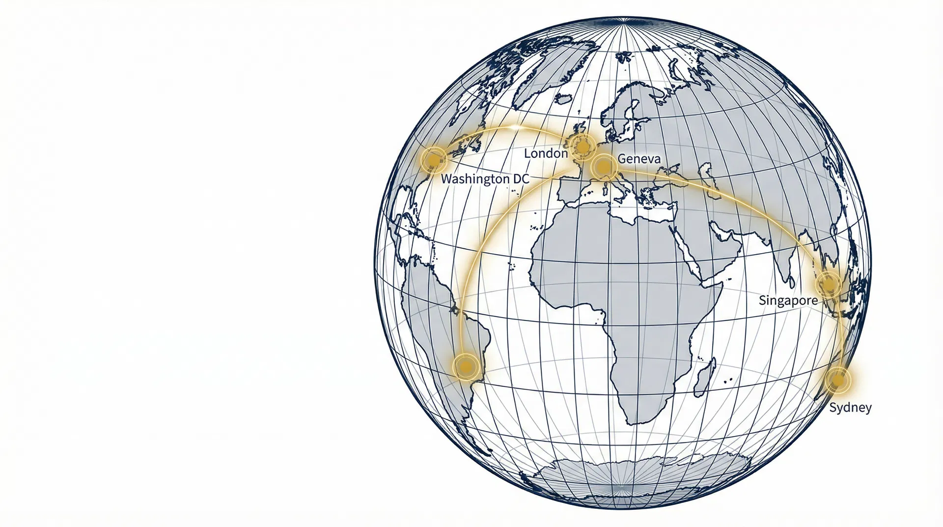 Global HSDI network connections