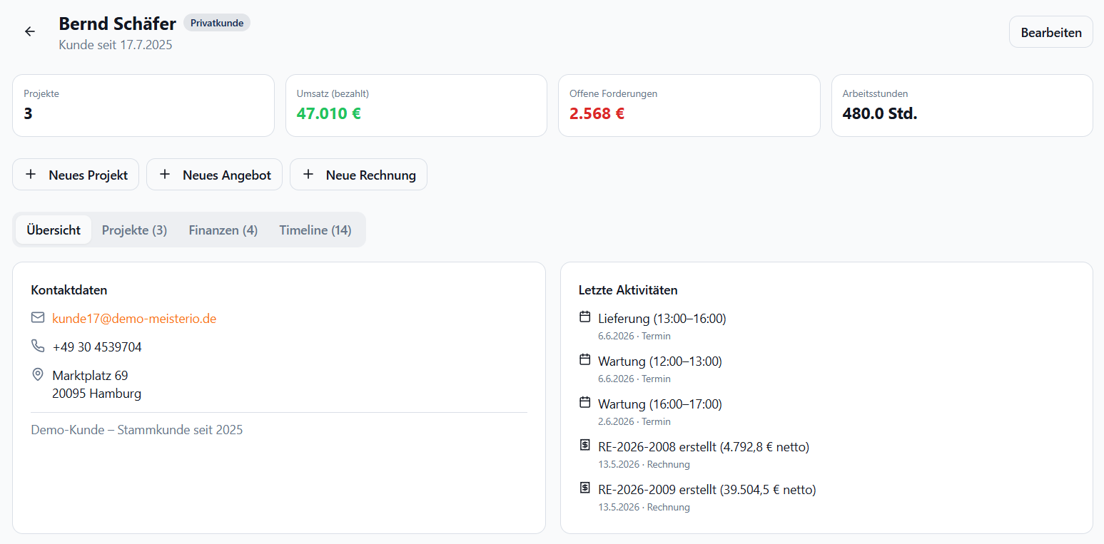 Meisterio Kundenverwaltung – Kundenprofil mit KPIs, Projekten und Aktivitäten
