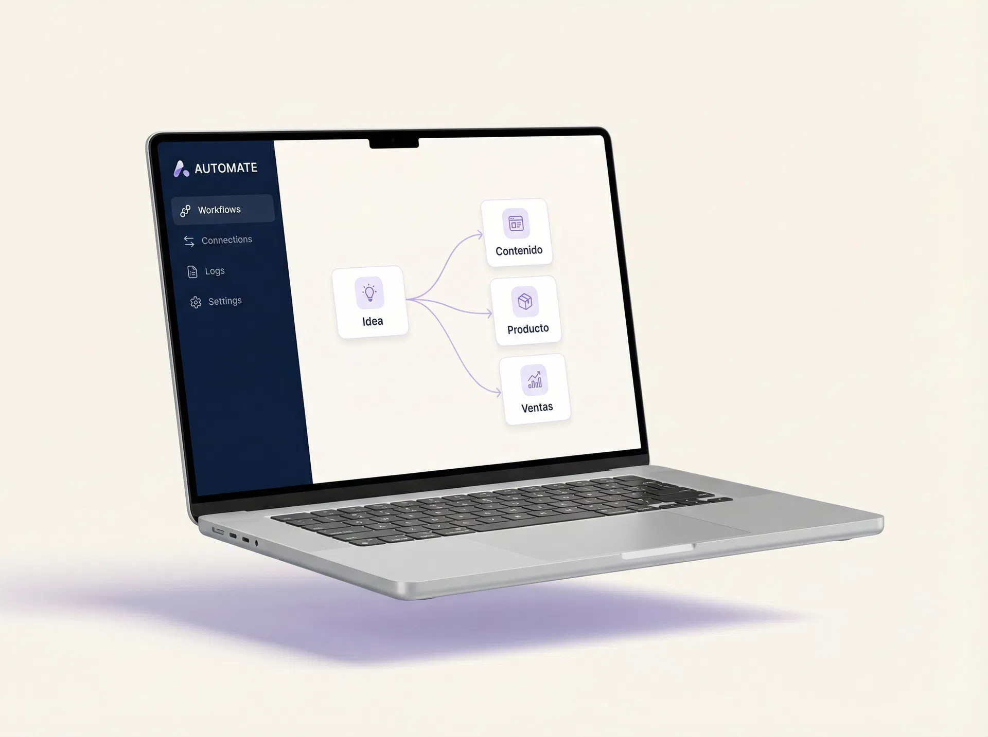 Plataforma de automatización de productos digitales