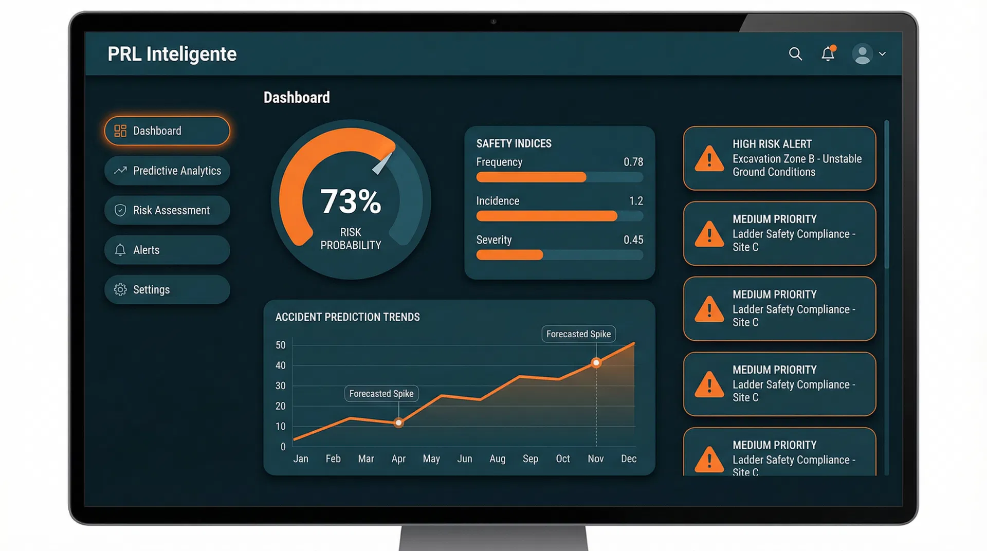 Dashboard de PRL Inteligente con predicción de accidentes