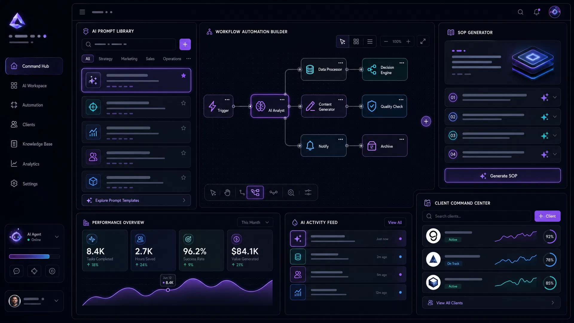 AI Systems Builder OS Dashboard