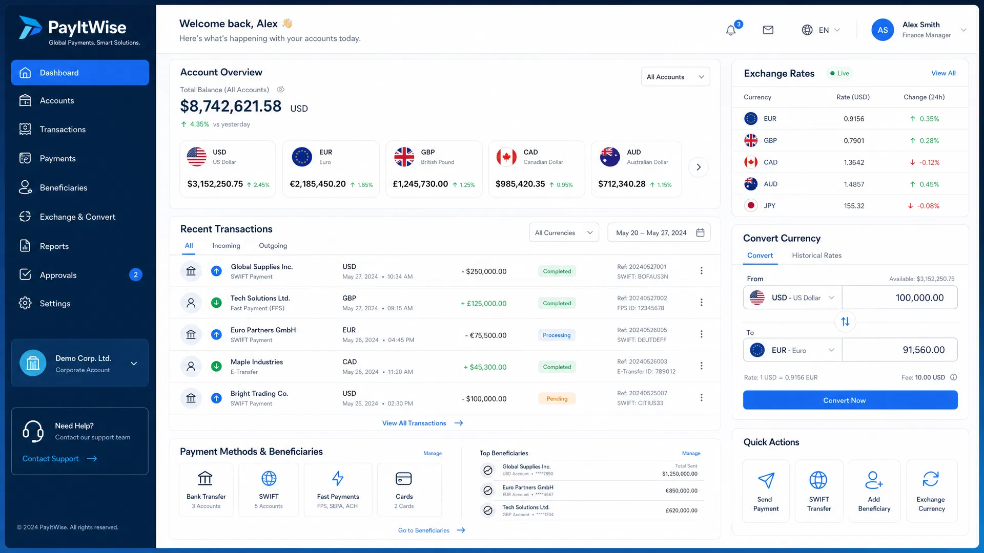 PayItWise Global Business Accounts Platform