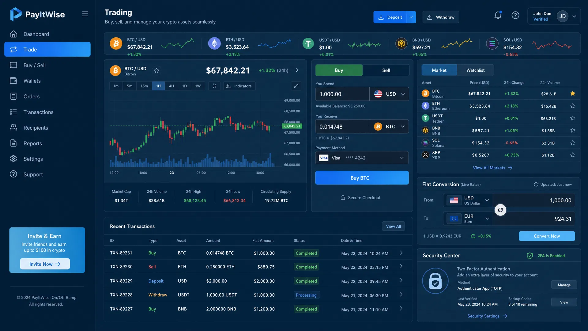 PayItWise Crypto On/Off-Ramp Platform