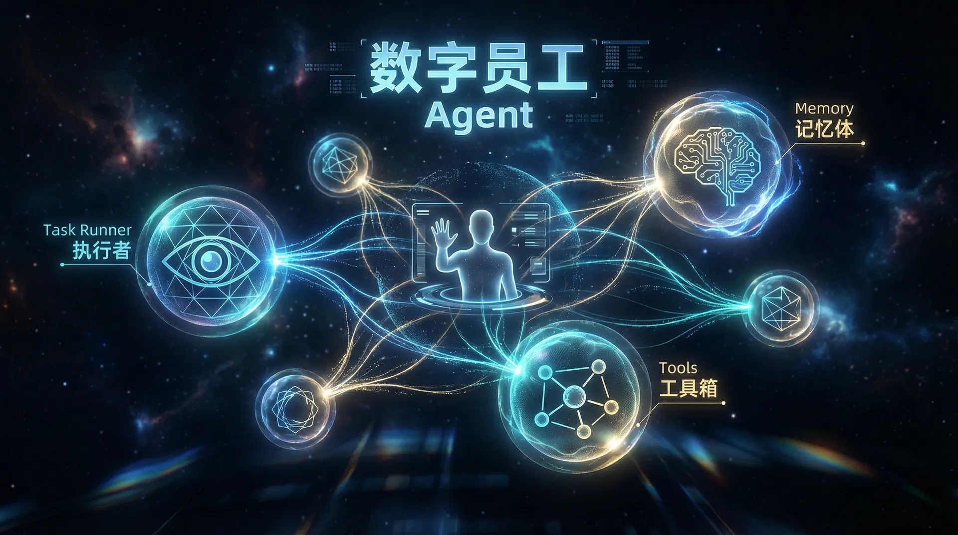 AI Agent Team