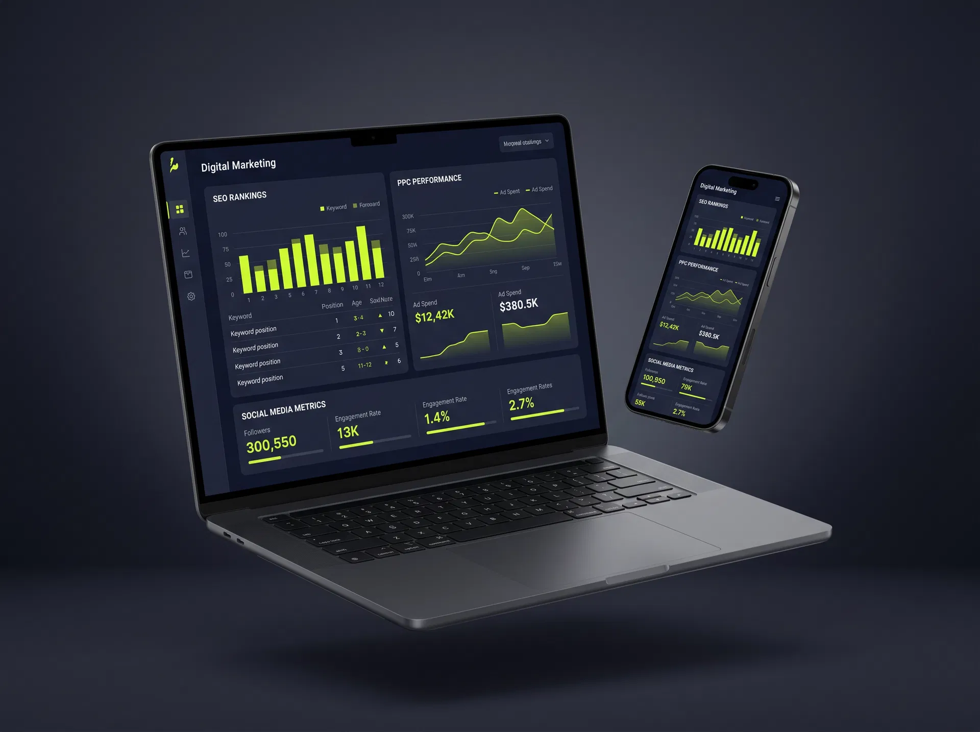 proof. dashboard on laptop and mobile