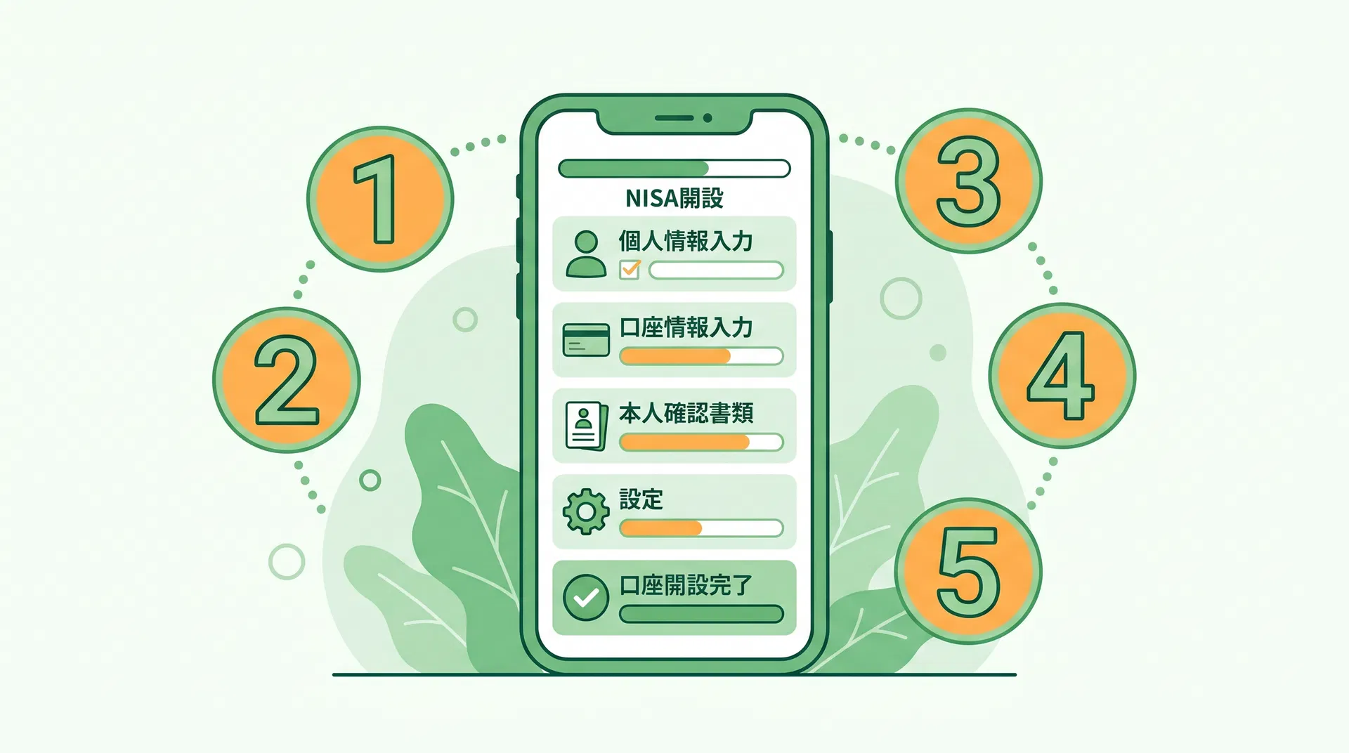 スマホでNISA口座を開設する手順のイラスト