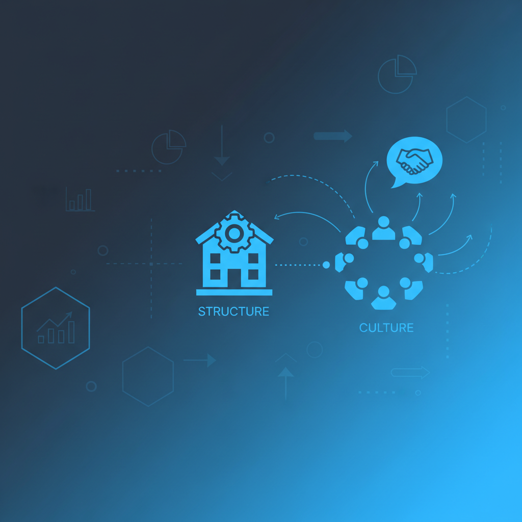 Structure, culture, communication - Business Management IB Study Notes | Times Edu