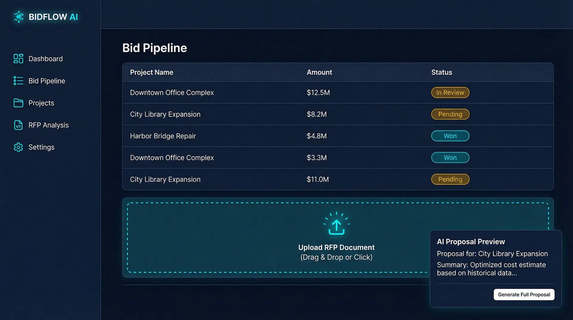 Bid Command platform dashboard